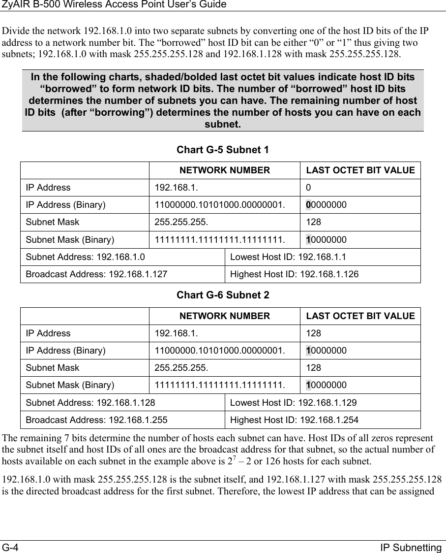 ZyAIR B-500 Wireless Access Point User’s Guide G-4                                                                                                                               IP Subnetting Divide the network 192.168.1.0 into two separate subnets by converting one of the host ID bits of the IP address to a network number bit. The “borrowed” host ID bit can be either “0” or “1” thus giving two subnets; 192.168.1.0 with mask 255.255.255.128 and 192.168.1.128 with mask 255.255.255.128. In the following charts, shaded/bolded last octet bit values indicate host ID bits “borrowed” to form network ID bits. The number of “borrowed” host ID bits determines the number of subnets you can have. The remaining number of host ID bits  (after “borrowing”) determines the number of hosts you can have on each subnet. Chart G-5 Subnet 1   NETWORK NUMBER  LAST OCTET BIT VALUE IP Address  192.168.1.  0 IP Address (Binary)  11000000.10101000.00000001.  00000000 Subnet Mask  255.255.255.  128 Subnet Mask (Binary)  11111111.11111111.11111111.  10000000 Subnet Address: 192.168.1.0  Lowest Host ID: 192.168.1.1 Broadcast Address: 192.168.1.127  Highest Host ID: 192.168.1.126 Chart G-6 Subnet 2   NETWORK NUMBER  LAST OCTET BIT VALUE IP Address  192.168.1.  128 IP Address (Binary)  11000000.10101000.00000001.  10000000 Subnet Mask  255.255.255.  128 Subnet Mask (Binary)  11111111.11111111.11111111.  10000000 Subnet Address: 192.168.1.128 Lowest Host ID: 192.168.1.129 Broadcast Address: 192.168.1.255  Highest Host ID: 192.168.1.254 The remaining 7 bits determine the number of hosts each subnet can have. Host IDs of all zeros represent the subnet itself and host IDs of all ones are the broadcast address for that subnet, so the actual number of hosts available on each subnet in the example above is 27 – 2 or 126 hosts for each subnet.  192.168.1.0 with mask 255.255.255.128 is the subnet itself, and 192.168.1.127 with mask 255.255.255.128 is the directed broadcast address for the first subnet. Therefore, the lowest IP address that can be assigned 