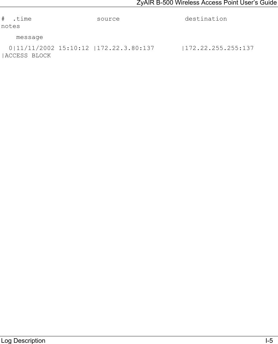 ZyAIR B-500 Wireless Access Point User’s Guide Log Description                                                                                                                            I-5 #  .time                 source                 destination            notes     message   0|11/11/2002 15:10:12 |172.22.3.80:137       |172.22.255.255:137    |ACCESS BLOCK     