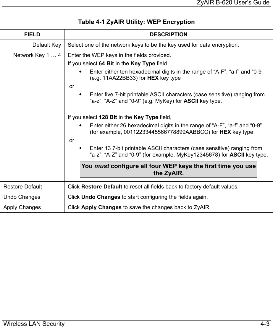     ZyAIR B-620 User’s Guide Wireless LAN Security    4-3 Table 4-1 ZyAIR Utility: WEP Encryption  FIELD DESCRIPTION Default Key   Select one of the network keys to be the key used for data encryption.  Network Key 1 … 4  Enter the WEP keys in the fields provided. If you select 64 Bit in the Key Type field.    Enter either ten hexadecimal digits in the range of “A-F”, “a-f” and “0-9” (e.g. 11AA22BB33) for HEX key type  or    Enter five 7-bit printable ASCII characters (case sensitive) ranging from “a-z”, “A-Z” and “0-9” (e.g. MyKey) for ASCII key type.  If you select 128 Bit in the Key Type field,    Enter either 26 hexadecimal digits in the range of “A-F”, “a-f” and “0-9” (for example, 00112233445566778899AABBCC) for HEX key type  or    Enter 13 7-bit printable ASCII characters (case sensitive) ranging from “a-z”, “A-Z” and “0-9” (for example, MyKey12345678) for ASCII key type. You must configure all four WEP keys the first time you use the ZyAIR.  Restore Default  Click Restore Default to reset all fields back to factory default values.  Undo Changes  Click Undo Changes to start configuring the fields again. Apply Changes   Click Apply Changes to save the changes back to ZyAIR.     