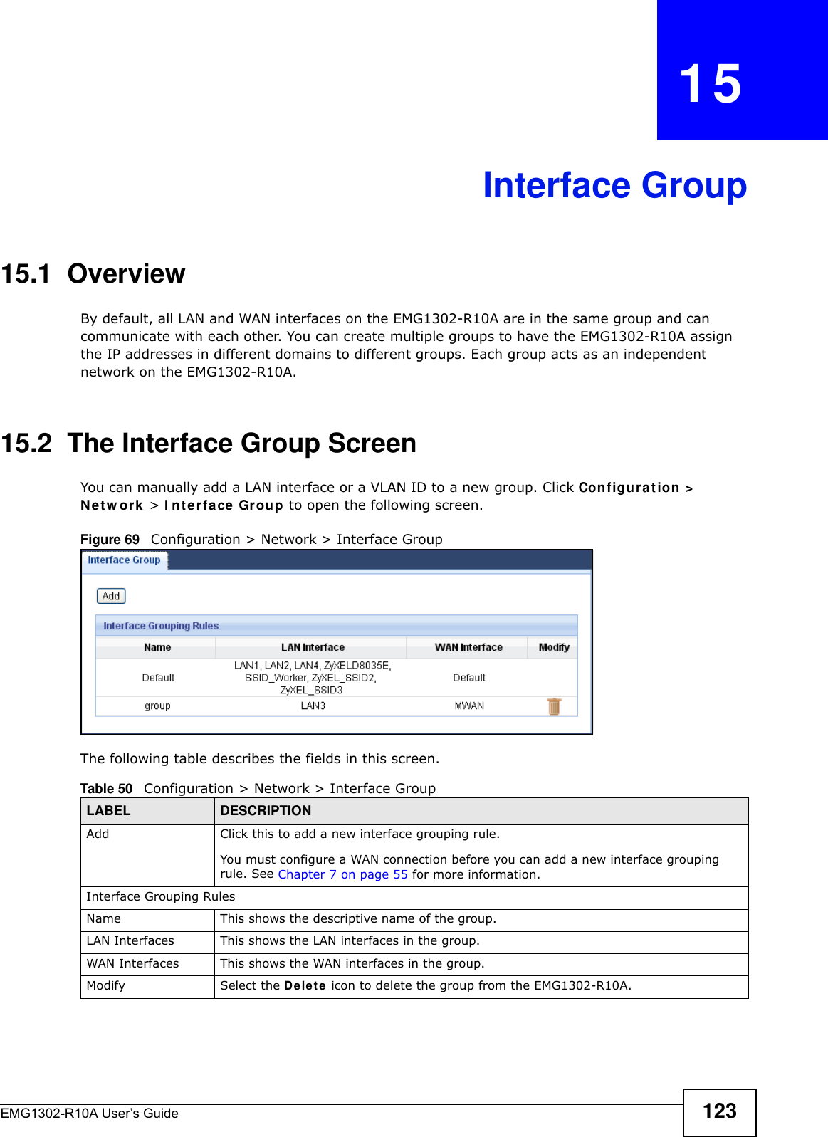 EMG1302-R10A User’s Guide 123CHAPTER   15Interface Group15.1  OverviewBy default, all LAN and WAN interfaces on the EMG1302-R10A are in the same group and can communicate with each other. You can create multiple groups to have the EMG1302-R10A assign the IP addresses in different domains to different groups. Each group acts as an independent network on the EMG1302-R10A. 15.2  The Interface Group ScreenYou can manually add a LAN interface or a VLAN ID to a new group. Click Configurat ion &gt;  N e t w ork &gt; I nte r fa ce Group to open the following screen. Figure 69   Configuration &gt; Network &gt; Interface Group The following table describes the fields in this screen. Table 50   Configuration &gt; Network &gt; Interface GroupLABEL DESCRIPTIONAdd  Click this to add a new interface grouping rule. You must configure a WAN connection before you can add a new interface grouping rule. See Chapter 7 on page 55 for more information. Interface Grouping RulesName This shows the descriptive name of the group.LAN Interfaces This shows the LAN interfaces in the group.WAN Interfaces This shows the WAN interfaces in the group.Modify Select the D e let e  icon to delete the group from the EMG1302-R10A.