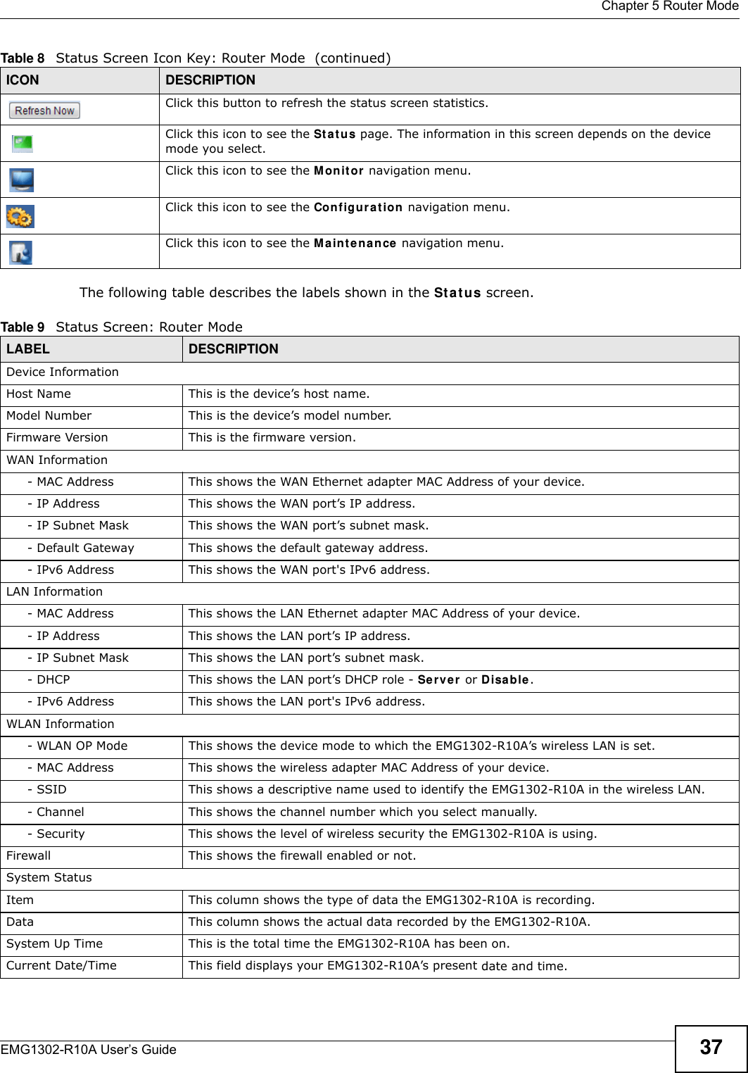  Chapter 5 Router ModeEMG1302-R10A User’s Guide 37The following table describes the labels shown in the Stat u s screen.Click this button to refresh the status screen statistics.Click this icon to see the St a t us page. The information in this screen depends on the device mode you select. Click this icon to see the M onitor navigation menu. Click this icon to see the Conf igu r a t ion  navigation menu. Click this icon to see the M a in t e na n ce  navigation menu. Table 8   Status Screen Icon Key: Router Mode  (continued)ICON DESCRIPTIONTable 9   Status Screen: Router Mode  LABEL DESCRIPTIONDevice InformationHost Name This is the device’s host name.Model Number This is the device’s model number.Firmware Version This is the firmware version. WAN Information- MAC Address This shows the WAN Ethernet adapter MAC Address of your device.- IP Address This shows the WAN port’s IP address.- IP Subnet Mask This shows the WAN port’s subnet mask.- Default Gateway This shows the default gateway address.- IPv6 Address This shows the WAN port&apos;s IPv6 address.LAN Information- MAC Address This shows the LAN Ethernet adapter MAC Address of your device.- IP Address This shows the LAN port’s IP address.- IP Subnet Mask This shows the LAN port’s subnet mask.- DHCP This shows the LAN port’s DHCP role - Se r ver or Disa ble.- IPv6 Address This shows the LAN port&apos;s IPv6 address.WLAN Information- WLAN OP Mode This shows the device mode to which the EMG1302-R10A’s wireless LAN is set.- MAC Address This shows the wireless adapter MAC Address of your device.- SSID This shows a descriptive name used to identify the EMG1302-R10A in the wireless LAN. - Channel This shows the channel number which you select manually.- Security This shows the level of wireless security the EMG1302-R10A is using.Firewall This shows the firewall enabled or not.System StatusItem This column shows the type of data the EMG1302-R10A is recording.Data This column shows the actual data recorded by the EMG1302-R10A.System Up Time This is the total time the EMG1302-R10A has been on.Current Date/Time This field displays your EMG1302-R10A’s present date and time.