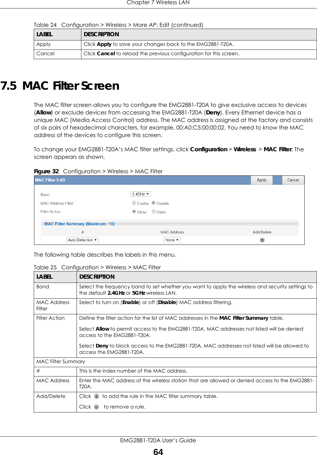 Chapter 7 Wireless LANEMG2881-T20A User’s Guide647.5  MAC Filter Screen The MAC filter screen allows you to configure the EMG2881-T20A to give exclusive access to devices (Allow) or exclude devices from accessing the EMG2881-T20A (Deny). Every Ethernet device has a unique MAC (Media Access Control) address. The MAC address is assigned at the factory and consists of six pairs of hexadecimal characters, for example, 00:A0:C5:00:00:02. You need to know the MAC address of the devices to configure this screen.To change your EMG2881-T20A’s MAC filter settings, click Configuration &gt; Wireless  &gt; MAC Filter. The screen appears as shown.Figure 32   Configuration &gt; Wireless &gt; MAC FilterThe following table describes the labels in this menu.Apply Click Apply to save your changes back to the EMG2881-T20A.Cancel Click Cancel to reload the previous configuration for this screen.Table 24   Configuration &gt; Wireless &gt; More AP: Edit (continued)LABEL DESCRIPTIONTable 25   Configuration &gt; Wireless &gt; MAC FilterLABEL DESCRIPTIONBand Select the frequency band to set whether you want to apply the wireless and security settings to the default 2.4GHz or 5GHz wireless LAN. MAC Address FilterSelect to turn on (Enable) or off (Disable) MAC address filtering.Filter Action Define the filter action for the list of MAC addresses in the MAC Filter Summary table.Select Allow to permit access to the EMG2881-T20A, MAC addresses not listed will be denied access to the EMG2881-T20A. Select Deny to block access to the EMG2881-T20A, MAC addresses not listed will be allowed to access the EMG2881-T20A. MAC Filter Summary#This is the index number of the MAC address.MAC Address Enter the MAC address of the wireless station that are allowed or denied access to the EMG2881-T20A.Add/Delete Click   to add the rule in the MAC filter summary table.Click   to remove a rule.