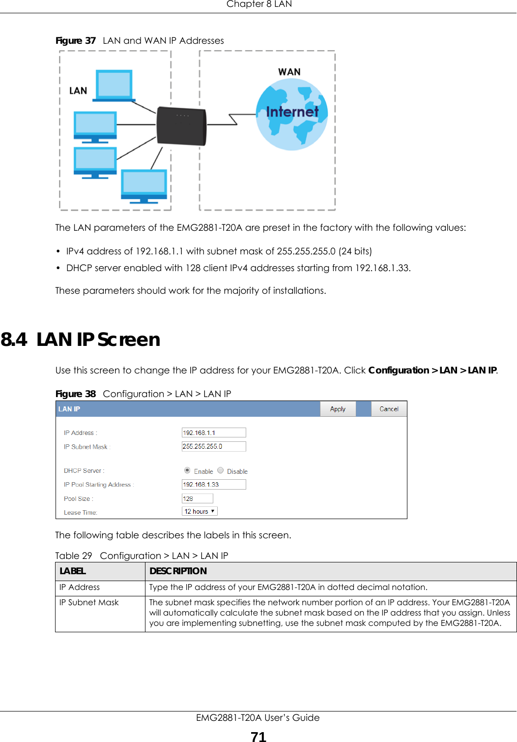  Chapter 8 LANEMG2881-T20A User’s Guide71Figure 37   LAN and WAN IP AddressesThe LAN parameters of the EMG2881-T20A are preset in the factory with the following values:• IPv4 address of 192.168.1.1 with subnet mask of 255.255.255.0 (24 bits)• DHCP server enabled with 128 client IPv4 addresses starting from 192.168.1.33. These parameters should work for the majority of installations.8.4  LAN IP ScreenUse this screen to change the IP address for your EMG2881-T20A. Click Configuration &gt; LAN &gt; LAN IP.Figure 38   Configuration &gt; LAN &gt; LAN IP The following table describes the labels in this screen.Table 29   Configuration &gt; LAN &gt; LAN IPLABEL DESCRIPTIONIP Address Type the IP address of your EMG2881-T20A in dotted decimal notation.IP Subnet Mask The subnet mask specifies the network number portion of an IP address. Your EMG2881-T20A will automatically calculate the subnet mask based on the IP address that you assign. Unless you are implementing subnetting, use the subnet mask computed by the EMG2881-T20A.