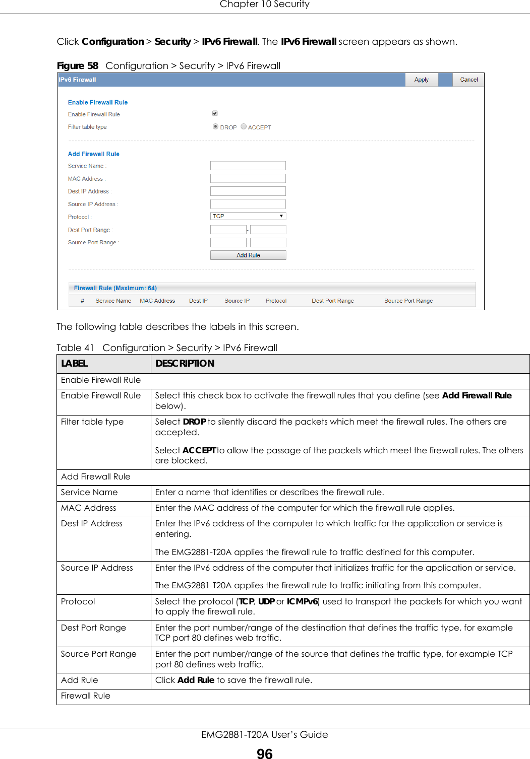 Chapter 10 SecurityEMG2881-T20A User’s Guide96Click Configuration &gt; Security &gt; IPv6 Firewall. The IPv6 Firewall screen appears as shown.Figure 58   Configuration &gt; Security &gt; IPv6 FirewallThe following table describes the labels in this screen.Table 41   Configuration &gt; Security &gt; IPv6 FirewallLABEL DESCRIPTIONEnable Firewall RuleEnable Firewall Rule Select this check box to activate the firewall rules that you define (see Add Firewall Rule below).Filter table type Select DROP to silently discard the packets which meet the firewall rules. The others are accepted.Select ACCEPT to allow the passage of the packets which meet the firewall rules. The others are blocked.Add Firewall RuleService Name Enter a name that identifies or describes the firewall rule.MAC Address Enter the MAC address of the computer for which the firewall rule applies.Dest IP Address Enter the IPv6 address of the computer to which traffic for the application or service is entering.The EMG2881-T20A applies the firewall rule to traffic destined for this computer.Source IP Address Enter the IPv6 address of the computer that initializes traffic for the application or service.The EMG2881-T20A applies the firewall rule to traffic initiating from this computer.Protocol Select the protocol (TCP, UDP or ICMPv6) used to transport the packets for which you want to apply the firewall rule.Dest Port Range Enter the port number/range of the destination that defines the traffic type, for example TCP port 80 defines web traffic.Source Port Range Enter the port number/range of the source that defines the traffic type, for example TCP port 80 defines web traffic.Add Rule Click Add Rule to save the firewall rule. Firewall Rule