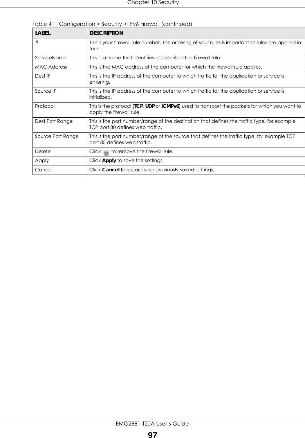  Chapter 10 SecurityEMG2881-T20A User’s Guide97#This is your firewall rule number. The ordering of your rules is important as rules are applied in turn.ServiceName This is a name that identifies or describes the firewall rule.MAC Address This is the MAC address of the computer for which the firewall rule applies.Dest IP This is the IP address of the computer to which traffic for the application or service is entering.Source IP This is the IP address of the computer to which traffic for the application or service is initialized.Protocol This is the protocol (TCP, UDP or ICMPv6) used to transport the packets for which you want to apply the firewall rule.Dest Port Range This is the port number/range of the destination that defines the traffic type, for example TCP port 80 defines web traffic.Source Port Range This is the port number/range of the source that defines the traffic type, for example TCP port 80 defines web traffic.Delete Click   to remove the firewall rule.Apply Click Apply to save the settings. Cancel Click Cancel to restore your previously saved settings.Table 41   Configuration &gt; Security &gt; IPv6 Firewall (continued)LABEL DESCRIPTION