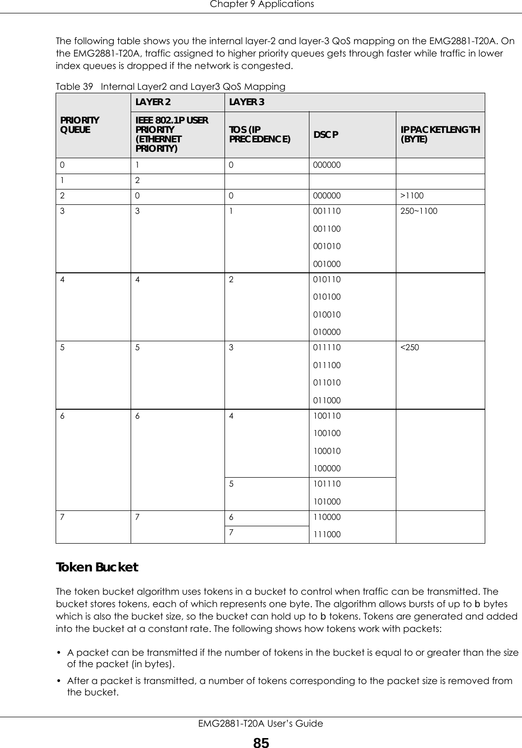  Chapter 9 ApplicationsEMG2881-T20A User’s Guide85The following table shows you the internal layer-2 and layer-3 QoS mapping on the EMG2881-T20A. On the EMG2881-T20A, traffic assigned to higher priority queues gets through faster while traffic in lower index queues is dropped if the network is congested.Token BucketThe token bucket algorithm uses tokens in a bucket to control when traffic can be transmitted. The bucket stores tokens, each of which represents one byte. The algorithm allows bursts of up to b bytes which is also the bucket size, so the bucket can hold up to b tokens. Tokens are generated and added into the bucket at a constant rate. The following shows how tokens work with packets:• A packet can be transmitted if the number of tokens in the bucket is equal to or greater than the size of the packet (in bytes). • After a packet is transmitted, a number of tokens corresponding to the packet size is removed from the bucket. Table 39   Internal Layer2 and Layer3 QoS MappingPRIORITY QUEUELAYER 2 LAYER 3IEEE 802.1P USER PRIORITY (ETHERNET PRIORITY)TOS (IP PRECEDENCE) DSCP IP PACKET LENGTH (BYTE)0 1 0 000000122 0 0 000000 &gt;11003 3 1 001110001100001010001000250~11004 4 2 0101100101000100100100005 5 3 011110011100011010011000&lt;2506 6 4 1001101001001000101000005 1011101010007 7 6 1100001110007