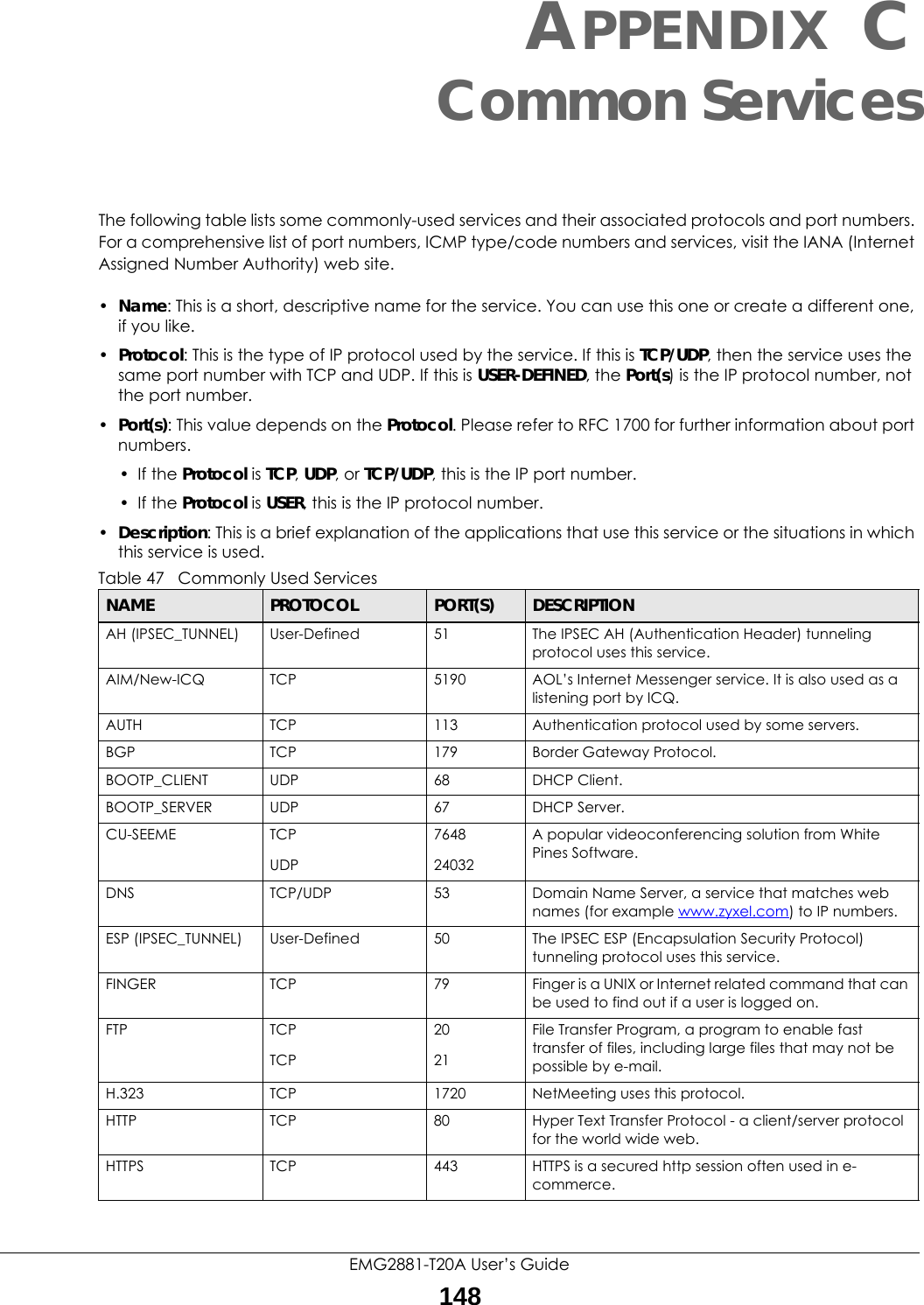 EMG2881-T20A User’s Guide148APPENDIX CCommon ServicesThe following table lists some commonly-used services and their associated protocols and port numbers. For a comprehensive list of port numbers, ICMP type/code numbers and services, visit the IANA (Internet Assigned Number Authority) web site. •Name: This is a short, descriptive name for the service. You can use this one or create a different one, if you like.•Protocol: This is the type of IP protocol used by the service. If this is TCP/UDP, then the service uses the same port number with TCP and UDP. If this is USER-DEFINED, the Port(s) is the IP protocol number, not the port number.•Port(s): This value depends on the Protocol. Please refer to RFC 1700 for further information about port numbers.•If the Protocol is TCP, UDP, or TCP/UDP, this is the IP port number.•If the Protocol is USER, this is the IP protocol number.•Description: This is a brief explanation of the applications that use this service or the situations in which this service is used.Table 47   Commonly Used ServicesNAME PROTOCOL PORT(S) DESCRIPTIONAH (IPSEC_TUNNEL) User-Defined 51 The IPSEC AH (Authentication Header) tunneling protocol uses this service.AIM/New-ICQ TCP 5190 AOL’s Internet Messenger service. It is also used as a listening port by ICQ.AUTH TCP 113 Authentication protocol used by some servers.BGP TCP 179 Border Gateway Protocol.BOOTP_CLIENT UDP 68 DHCP Client.BOOTP_SERVER UDP 67 DHCP Server.CU-SEEME TCPUDP764824032A popular videoconferencing solution from White Pines Software.DNS TCP/UDP 53 Domain Name Server, a service that matches web names (for example www.zyxel.com) to IP numbers.ESP (IPSEC_TUNNEL) User-Defined 50 The IPSEC ESP (Encapsulation Security Protocol) tunneling protocol uses this service.FINGER TCP 79 Finger is a UNIX or Internet related command that can be used to find out if a user is logged on.FTP TCPTCP2021File Transfer Program, a program to enable fast transfer of files, including large files that may not be possible by e-mail.H.323 TCP 1720 NetMeeting uses this protocol.HTTP TCP 80 Hyper Text Transfer Protocol - a client/server protocol for the world wide web.HTTPS TCP 443 HTTPS is a secured http session often used in e-commerce.