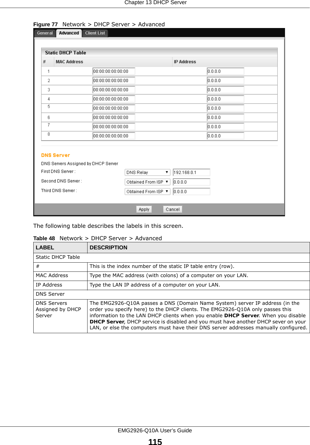  Chapter 13 DHCP ServerEMG2926-Q10A User’s Guide115Figure 77   Network &gt; DHCP Server &gt; Advanced The following table describes the labels in this screen.Table 48   Network &gt; DHCP Server &gt; AdvancedLABEL DESCRIPTIONStatic DHCP Table# This is the index number of the static IP table entry (row).MAC Address Type the MAC address (with colons) of a computer on your LAN.IP Address Type the LAN IP address of a computer on your LAN.DNS ServerDNS Servers Assigned by DHCP Server The EMG2926-Q10A passes a DNS (Domain Name System) server IP address (in the order you specify here) to the DHCP clients. The EMG2926-Q10A only passes this information to the LAN DHCP clients when you enable DHCP Server. When you disable DHCP Server, DHCP service is disabled and you must have another DHCP sever on your LAN, or else the computers must have their DNS server addresses manually configured.