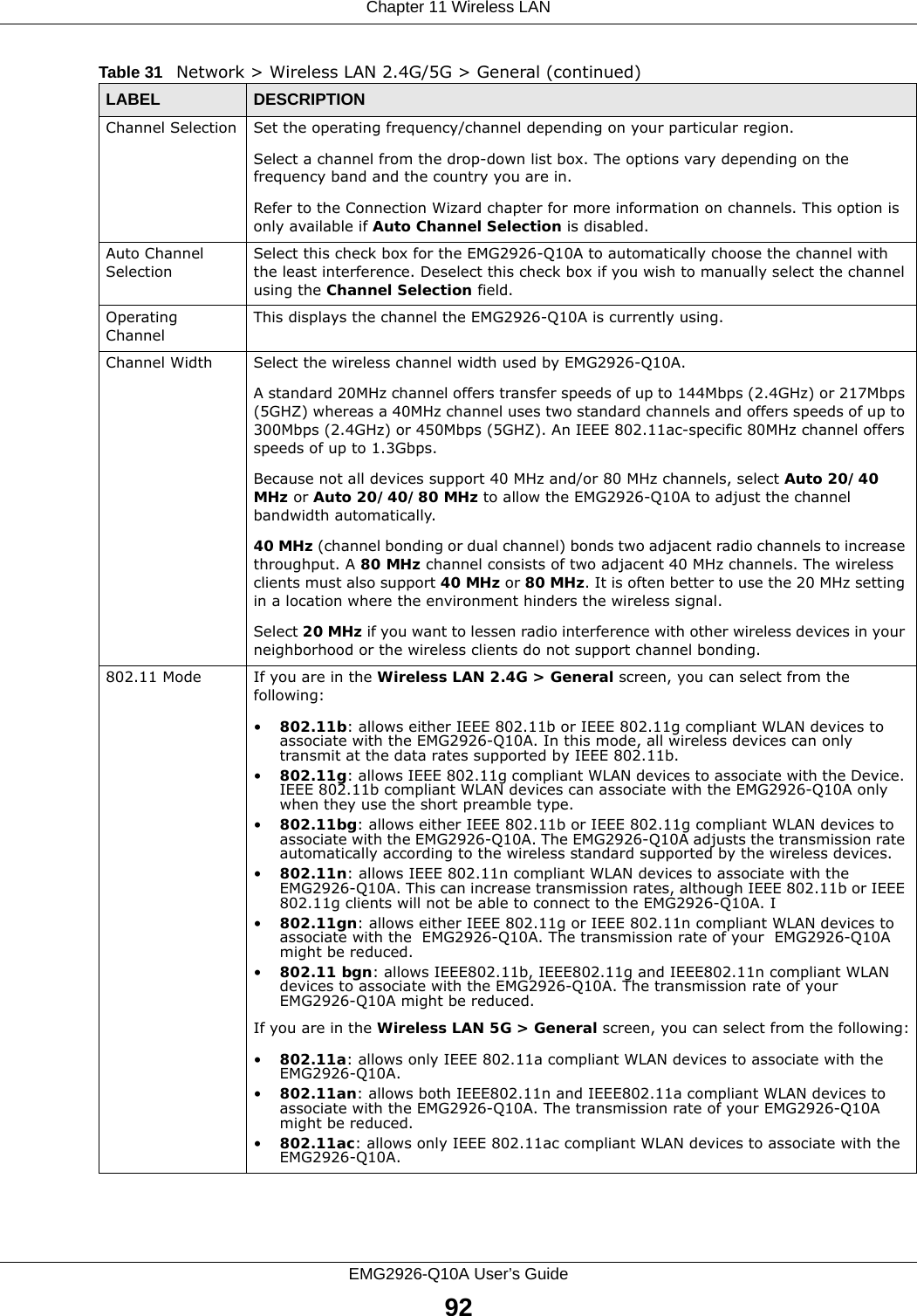 Chapter 11 Wireless LANEMG2926-Q10A User’s Guide92Channel Selection Set the operating frequency/channel depending on your particular region. Select a channel from the drop-down list box. The options vary depending on the frequency band and the country you are in.Refer to the Connection Wizard chapter for more information on channels. This option is only available if Auto Channel Selection is disabled.Auto Channel SelectionSelect this check box for the EMG2926-Q10A to automatically choose the channel with the least interference. Deselect this check box if you wish to manually select the channel using the Channel Selection field.Operating Channel This displays the channel the EMG2926-Q10A is currently using.Channel Width Select the wireless channel width used by EMG2926-Q10A.A standard 20MHz channel offers transfer speeds of up to 144Mbps (2.4GHz) or 217Mbps (5GHZ) whereas a 40MHz channel uses two standard channels and offers speeds of up to 300Mbps (2.4GHz) or 450Mbps (5GHZ). An IEEE 802.11ac-specific 80MHz channel offers speeds of up to 1.3Gbps.Because not all devices support 40 MHz and/or 80 MHz channels, select Auto 20/40 MHz or Auto 20/40/80 MHz to allow the EMG2926-Q10A to adjust the channel bandwidth automatically.40 MHz (channel bonding or dual channel) bonds two adjacent radio channels to increase throughput. A 80 MHz channel consists of two adjacent 40 MHz channels. The wireless clients must also support 40 MHz or 80 MHz. It is often better to use the 20 MHz setting in a location where the environment hinders the wireless signal. Select 20 MHz if you want to lessen radio interference with other wireless devices in your neighborhood or the wireless clients do not support channel bonding.802.11 Mode If you are in the Wireless LAN 2.4G &gt; General screen, you can select from the following:•802.11b: allows either IEEE 802.11b or IEEE 802.11g compliant WLAN devices to associate with the EMG2926-Q10A. In this mode, all wireless devices can only transmit at the data rates supported by IEEE 802.11b.•802.11g: allows IEEE 802.11g compliant WLAN devices to associate with the Device. IEEE 802.11b compliant WLAN devices can associate with the EMG2926-Q10A only when they use the short preamble type.•802.11bg: allows either IEEE 802.11b or IEEE 802.11g compliant WLAN devices to associate with the EMG2926-Q10A. The EMG2926-Q10A adjusts the transmission rate automatically according to the wireless standard supported by the wireless devices.•802.11n: allows IEEE 802.11n compliant WLAN devices to associate with the EMG2926-Q10A. This can increase transmission rates, although IEEE 802.11b or IEEE 802.11g clients will not be able to connect to the EMG2926-Q10A. I•802.11gn: allows either IEEE 802.11g or IEEE 802.11n compliant WLAN devices to associate with the  EMG2926-Q10A. The transmission rate of your  EMG2926-Q10A might be reduced.•802.11 bgn: allows IEEE802.11b, IEEE802.11g and IEEE802.11n compliant WLAN devices to associate with the EMG2926-Q10A. The transmission rate of your EMG2926-Q10A might be reduced.If you are in the Wireless LAN 5G &gt; General screen, you can select from the following:•802.11a: allows only IEEE 802.11a compliant WLAN devices to associate with the EMG2926-Q10A.•802.11an: allows both IEEE802.11n and IEEE802.11a compliant WLAN devices to associate with the EMG2926-Q10A. The transmission rate of your EMG2926-Q10A might be reduced.•802.11ac: allows only IEEE 802.11ac compliant WLAN devices to associate with the EMG2926-Q10A.Table 31   Network &gt; Wireless LAN 2.4G/5G &gt; General (continued)LABEL DESCRIPTION