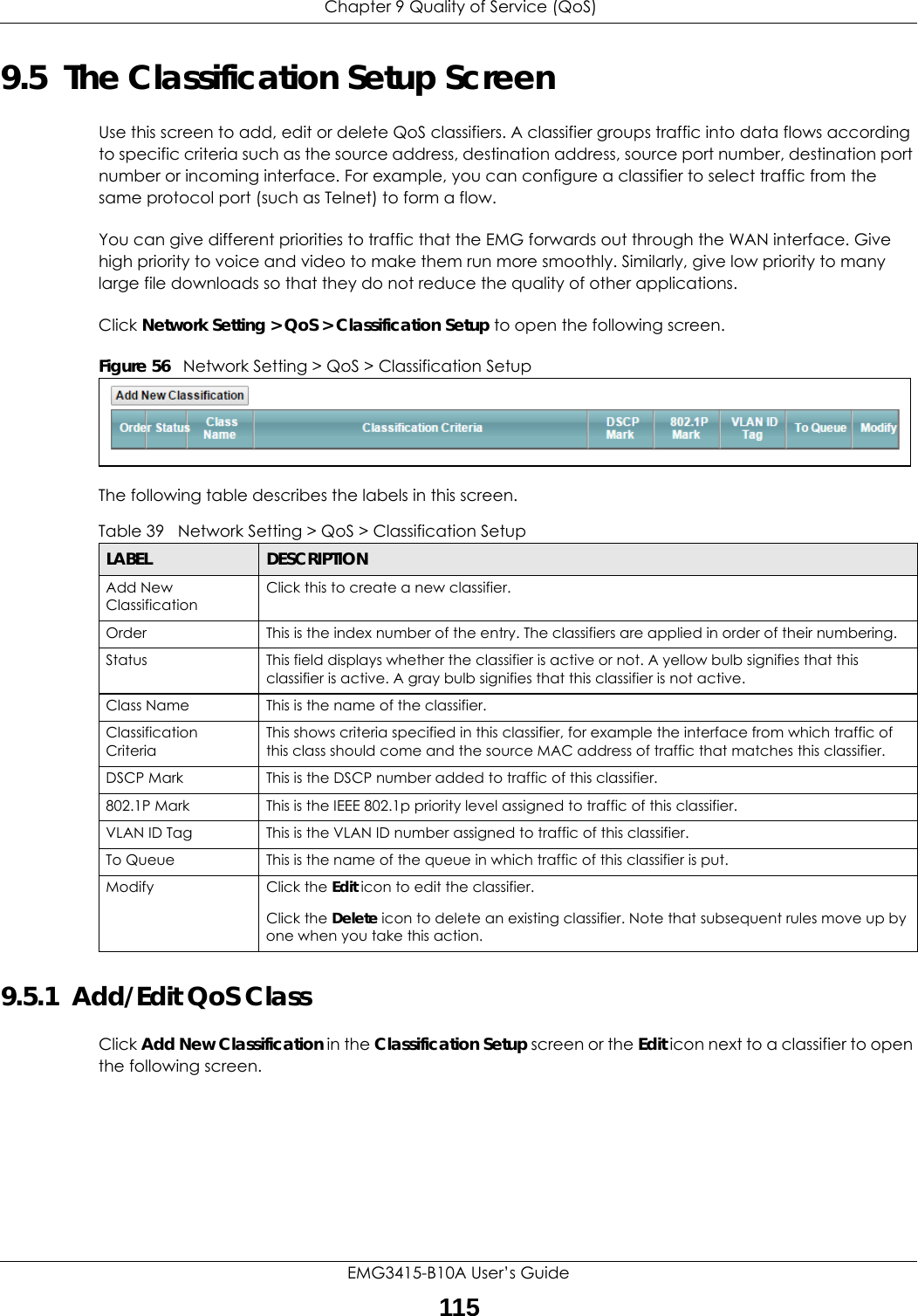  Chapter 9 Quality of Service (QoS)EMG3415-B10A User’s Guide1159.5  The Classification Setup Screen Use this screen to add, edit or delete QoS classifiers. A classifier groups traffic into data flows according to specific criteria such as the source address, destination address, source port number, destination port number or incoming interface. For example, you can configure a classifier to select traffic from the same protocol port (such as Telnet) to form a flow.You can give different priorities to traffic that the EMG forwards out through the WAN interface. Give high priority to voice and video to make them run more smoothly. Similarly, give low priority to many large file downloads so that they do not reduce the quality of other applications. Click Network Setting &gt; QoS &gt; Classification Setup to open the following screen.Figure 56   Network Setting &gt; QoS &gt; Classification Setup The following table describes the labels in this screen.  9.5.1  Add/Edit QoS Class Click Add New Classification in the Classification Setup screen or the Edit icon next to a classifier to open the following screen. Table 39   Network Setting &gt; QoS &gt; Classification SetupLABEL DESCRIPTIONAdd New ClassificationClick this to create a new classifier.Order This is the index number of the entry. The classifiers are applied in order of their numbering.Status This field displays whether the classifier is active or not. A yellow bulb signifies that this classifier is active. A gray bulb signifies that this classifier is not active.Class Name This is the name of the classifier.Classification CriteriaThis shows criteria specified in this classifier, for example the interface from which traffic of this class should come and the source MAC address of traffic that matches this classifier.DSCP Mark This is the DSCP number added to traffic of this classifier.802.1P Mark This is the IEEE 802.1p priority level assigned to traffic of this classifier.VLAN ID Tag This is the VLAN ID number assigned to traffic of this classifier.To Queue This is the name of the queue in which traffic of this classifier is put.Modify Click the Edit icon to edit the classifier.Click the Delete icon to delete an existing classifier. Note that subsequent rules move up by one when you take this action.