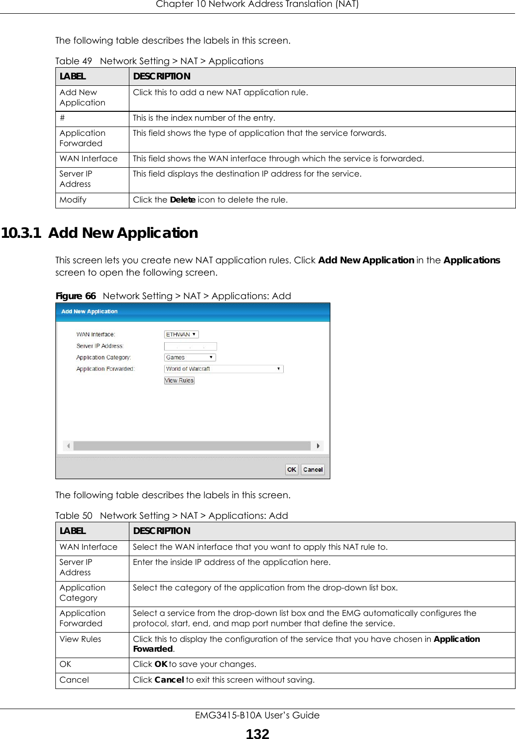 Chapter 10 Network Address Translation (NAT)EMG3415-B10A User’s Guide132The following table describes the labels in this screen. 10.3.1  Add New ApplicationThis screen lets you create new NAT application rules. Click Add New Application in the Applications screen to open the following screen.Figure 66   Network Setting &gt; NAT &gt; Applications: Add The following table describes the labels in this screen. Table 49   Network Setting &gt; NAT &gt; ApplicationsLABEL DESCRIPTIONAdd New ApplicationClick this to add a new NAT application rule.#This is the index number of the entry.Application ForwardedThis field shows the type of application that the service forwards.WAN Interface This field shows the WAN interface through which the service is forwarded.Server IP AddressThis field displays the destination IP address for the service.Modify Click the Delete icon to delete the rule.Table 50   Network Setting &gt; NAT &gt; Applications: AddLABEL DESCRIPTIONWAN Interface Select the WAN interface that you want to apply this NAT rule to.Server IP AddressEnter the inside IP address of the application here.Application CategorySelect the category of the application from the drop-down list box.Application ForwardedSelect a service from the drop-down list box and the EMG automatically configures the protocol, start, end, and map port number that define the service.View Rules Click this to display the configuration of the service that you have chosen in Application Fowarded.OK Click OK to save your changes.Cancel Click Cancel to exit this screen without saving.