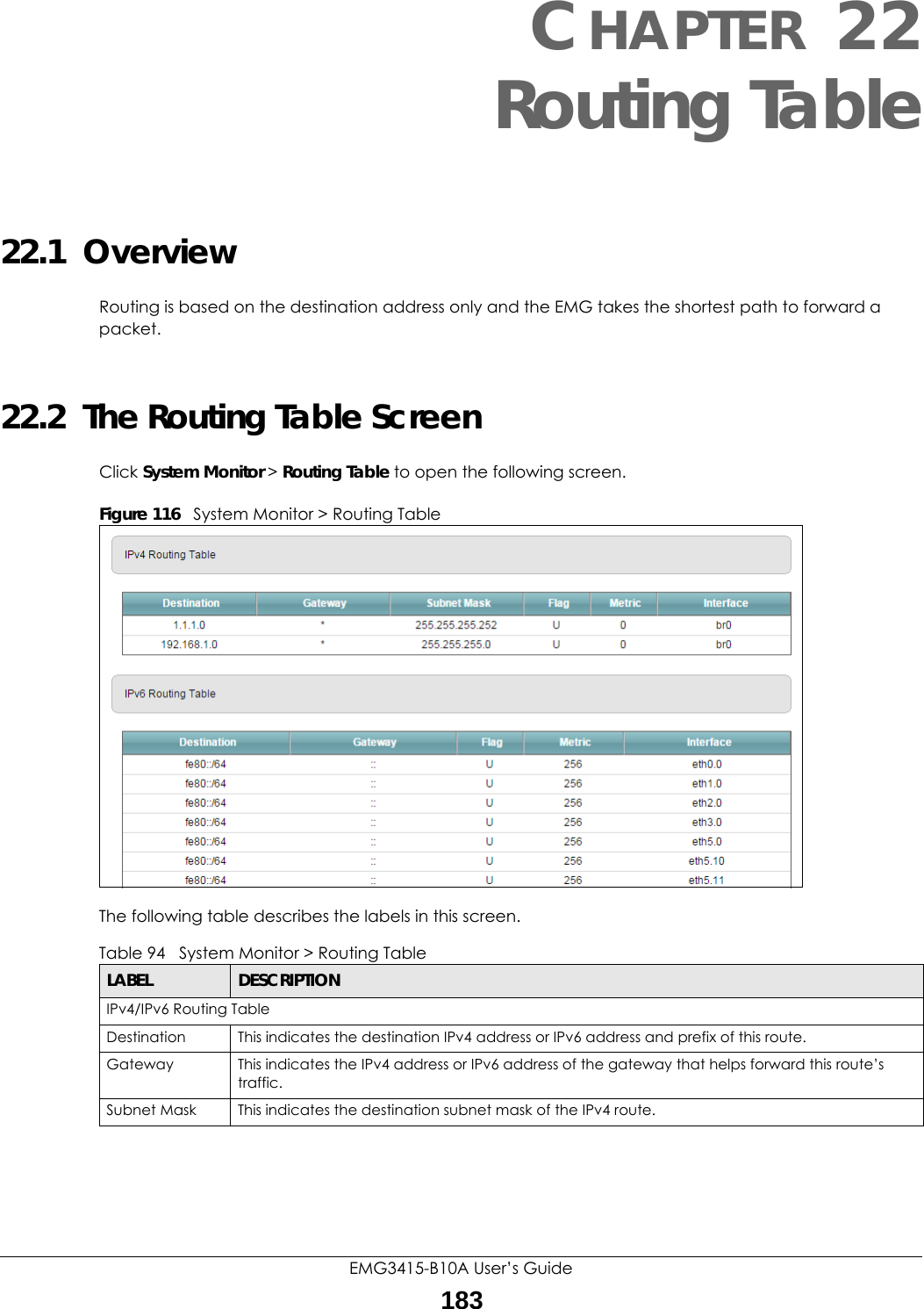 EMG3415-B10A User’s Guide183CHAPTER 22Routing Table22.1  OverviewRouting is based on the destination address only and the EMG takes the shortest path to forward a packet.22.2  The Routing Table ScreenClick System Monitor &gt; Routing Table to open the following screen.Figure 116   System Monitor &gt; Routing TableThe following table describes the labels in this screen.Table 94   System Monitor &gt; Routing TableLABEL DESCRIPTIONIPv4/IPv6 Routing TableDestination This indicates the destination IPv4 address or IPv6 address and prefix of this route.Gateway This indicates the IPv4 address or IPv6 address of the gateway that helps forward this route’s traffic.Subnet Mask This indicates the destination subnet mask of the IPv4 route.