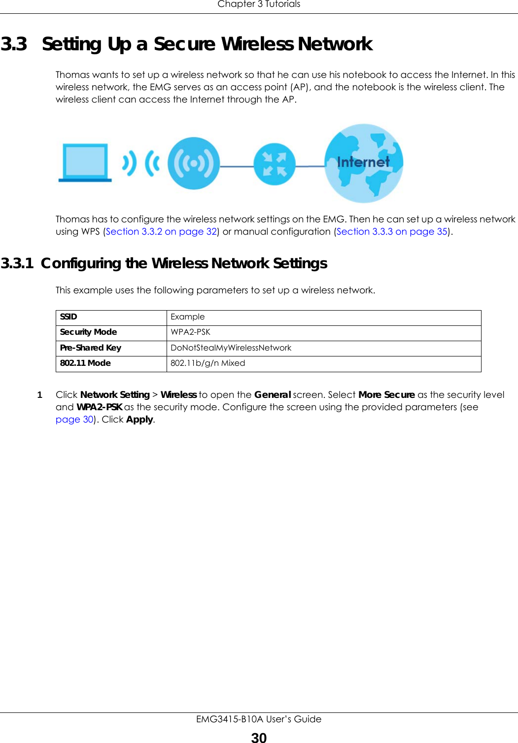 Chapter 3 TutorialsEMG3415-B10A User’s Guide303.3   Setting Up a Secure Wireless NetworkThomas wants to set up a wireless network so that he can use his notebook to access the Internet. In this wireless network, the EMG serves as an access point (AP), and the notebook is the wireless client. The wireless client can access the Internet through the AP.Thomas has to configure the wireless network settings on the EMG. Then he can set up a wireless network using WPS (Section 3.3.2 on page 32) or manual configuration (Section 3.3.3 on page 35).3.3.1  Configuring the Wireless Network SettingsThis example uses the following parameters to set up a wireless network.1Click Network Setting &gt; Wireless to open the General screen. Select More Secure as the security level and WPA2-PSK as the security mode. Configure the screen using the provided parameters (see page 30). Click Apply.SSID ExampleSecurity Mode WPA2-PSKPre-Shared Key DoNotStealMyWirelessNetwork802.11 Mode 802.11b/g/n Mixed