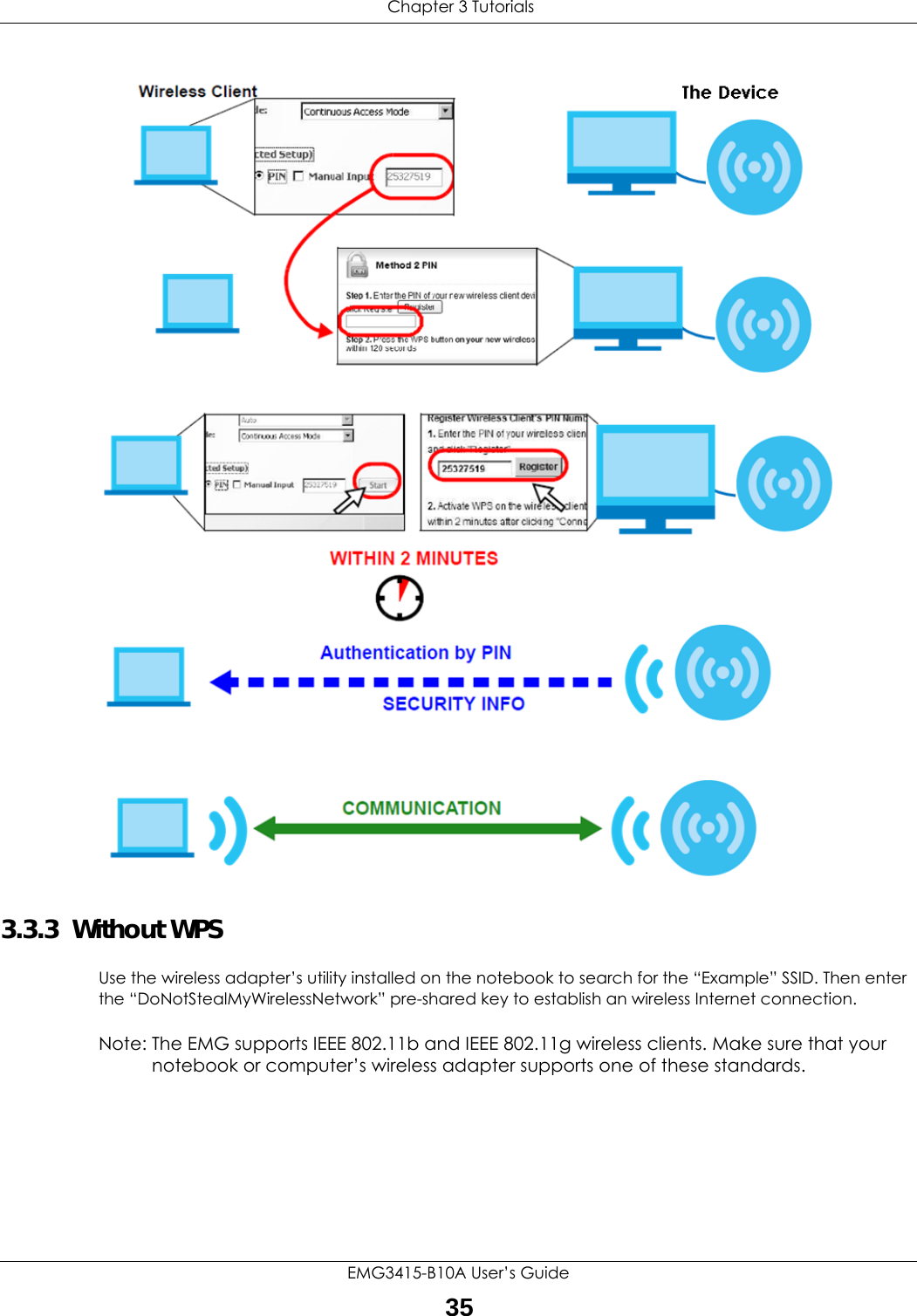  Chapter 3 TutorialsEMG3415-B10A User’s Guide35Example WPS Process: PIN Method3.3.3  Without WPSUse the wireless adapter’s utility installed on the notebook to search for the “Example” SSID. Then enter the “DoNotStealMyWirelessNetwork” pre-shared key to establish an wireless Internet connection.Note: The EMG supports IEEE 802.11b and IEEE 802.11g wireless clients. Make sure that your notebook or computer’s wireless adapter supports one of these standards.