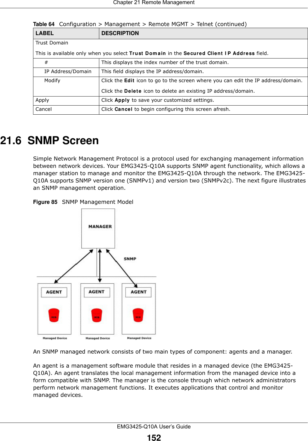 Chapter 21 Remote ManagementEMG3425-Q10A User’s Guide15221.6  SNMP ScreenSimple Network Management Protocol is a protocol used for exchanging management information between network devices. Your EMG3425-Q10A supports SNMP agent functionality, which allows a manager station to manage and monitor the EMG3425-Q10A through the network. The EMG3425-Q10A supports SNMP version one (SNMPv1) and version two (SNMPv2c). The next figure illustrates an SNMP management operation.Figure 85   SNMP Management ModelAn SNMP managed network consists of two main types of component: agents and a manager. An agent is a management software module that resides in a managed device (the EMG3425-Q10A). An agent translates the local management information from the managed device into a form compatible with SNMP. The manager is the console through which network administrators perform network management functions. It executes applications that control and monitor managed devices. Trust DomainThis is available only when you select Trust  Dom ain in the Se cured Client  I P Address field.#This displays the index number of the trust domain.IP Address/Domain This field displays the IP address/domain.Modify Click the Ed it  icon to go to the screen where you can edit the IP address/domain.Click the D e let e  icon to delete an existing IP address/domain.Apply Click Apply  to save your customized settings. Cancel Click Cancel to begin configuring this screen afresh.Table 64   Configuration &gt; Management &gt; Remote MGMT &gt; Telnet (continued)LABEL DESCRIPTION