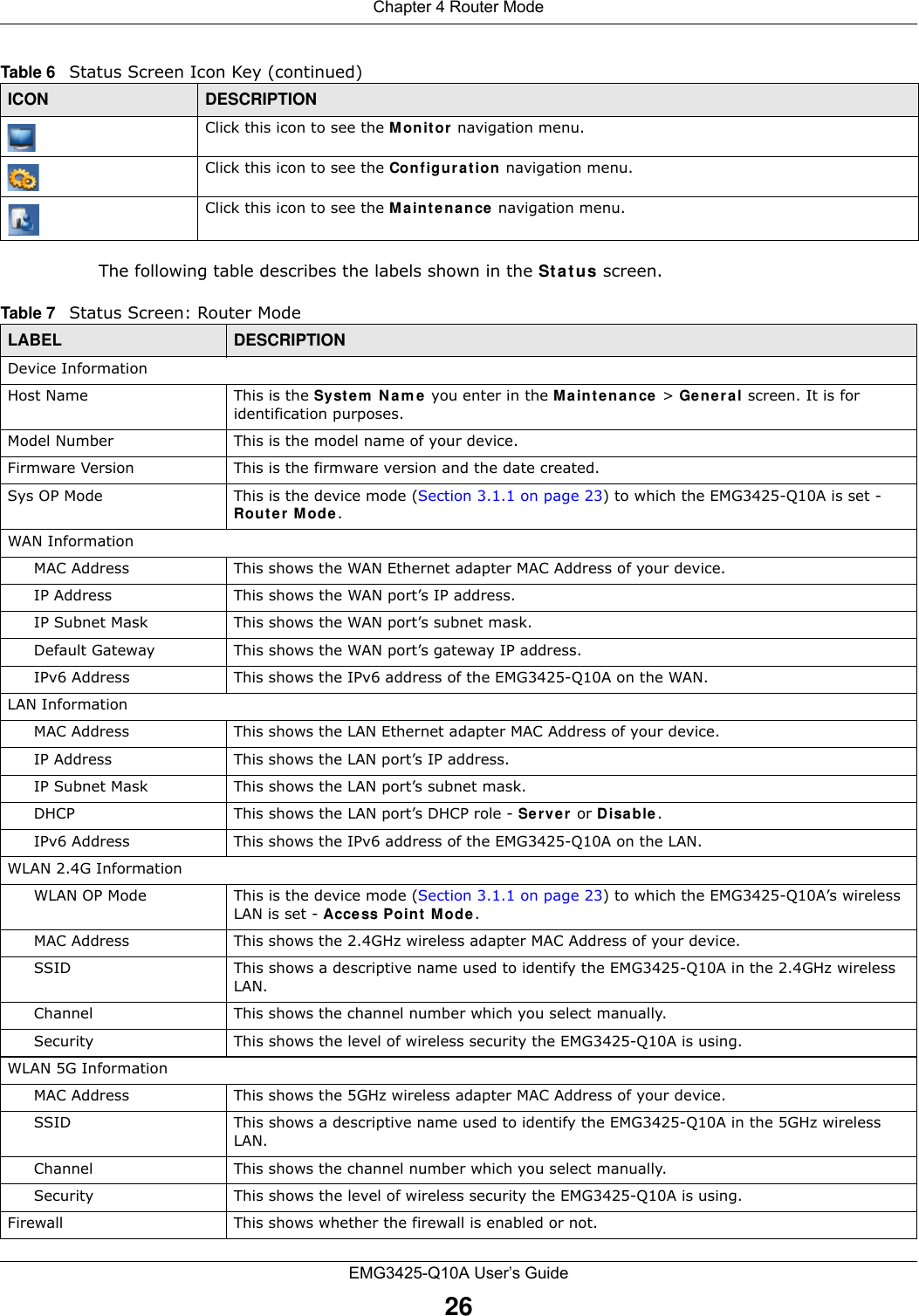 Chapter 4 Router ModeEMG3425-Q10A User’s Guide26The following table describes the labels shown in the St a t us screen.Click this icon to see the M onitor navigation menu. Click this icon to see the Conf igu r a t ion  navigation menu. Click this icon to see the M a in t e na n ce  navigation menu. Table 6   Status Screen Icon Key (continued)ICON DESCRIPTIONTable 7   Status Screen: Router Mode  LABEL DESCRIPTIONDevice InformationHost Name This is the Syst em  N a m e  you enter in the M a int e n a nce  &gt; Ge neral screen. It is for identification purposes.Model Number This is the model name of your device.Firmware Version This is the firmware version and the date created. Sys OP Mode This is the device mode (Section 3.1.1 on page 23) to which the EMG3425-Q10A is set - Rou t e r  M ode .WAN InformationMAC Address This shows the WAN Ethernet adapter MAC Address of your device.IP Address This shows the WAN port’s IP address.IP Subnet Mask This shows the WAN port’s subnet mask.Default Gateway This shows the WAN port’s gateway IP address.IPv6 Address This shows the IPv6 address of the EMG3425-Q10A on the WAN.LAN InformationMAC Address This shows the LAN Ethernet adapter MAC Address of your device.IP Address This shows the LAN port’s IP address.IP Subnet Mask This shows the LAN port’s subnet mask.DHCP This shows the LAN port’s DHCP role - Serve r  or D isable.IPv6 Address This shows the IPv6 address of the EMG3425-Q10A on the LAN.WLAN 2.4G InformationWLAN OP Mode This is the device mode (Section 3.1.1 on page 23) to which the EMG3425-Q10A’s wireless LAN is set - Acce ss Poin t  M ode .MAC Address This shows the 2.4GHz wireless adapter MAC Address of your device.SSID This shows a descriptive name used to identify the EMG3425-Q10A in the 2.4GHz wireless LAN. Channel This shows the channel number which you select manually.Security This shows the level of wireless security the EMG3425-Q10A is using.WLAN 5G InformationMAC Address This shows the 5GHz wireless adapter MAC Address of your device.SSID This shows a descriptive name used to identify the EMG3425-Q10A in the 5GHz wireless LAN. Channel This shows the channel number which you select manually.Security This shows the level of wireless security the EMG3425-Q10A is using.Firewall This shows whether the firewall is enabled or not.