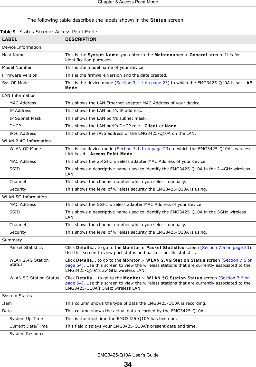 Chapter 5 Access Point ModeEMG3425-Q10A User’s Guide34The following table describes the labels shown in the St a t us screen.  Table 9   Status Screen: Access Point Mode  LABEL DESCRIPTIONDevice InformationHost Name This is the Syst em  N a m e  you enter in the M a int e n a nce  &gt; Ge neral screen. It is for identification purposes.Model Number This is the model name of your device.Firmware Version This is the firmware version and the date created. Sys OP Mode This is the device mode (Section 3.1.1 on page 23) to which the EMG3425-Q10A is set - AP Mode.LAN InformationMAC Address This shows the LAN Ethernet adapter MAC Address of your device.IP Address This shows the LAN port’s IP address.IP Subnet Mask This shows the LAN port’s subnet mask.DHCP This shows the LAN port’s DHCP role - Clie n t  or N on e.IPv6 Address This shows the IPv6 address of the EMG3425-Q10A on the LAN.WLAN 2.4G InformationWLAN OP Mode This is the device mode (Section 3.1.1 on page 23) to which the EMG3425-Q10A’s wireless LAN is set - Acce ss Poin t  M ode .MAC Address This shows the 2.4GHz wireless adapter MAC Address of your device.SSID This shows a descriptive name used to identify the EMG3425-Q10A in the 2.4GHz wireless LAN. Channel This shows the channel number which you select manually.Security This shows the level of wireless security the EMG3425-Q10A is using.WLAN 5G InformationMAC Address This shows the 5GHz wireless adapter MAC Address of your device.SSID This shows a descriptive name used to identify the EMG3425-Q10A in the 5GHz wireless LAN. Channel This shows the channel number which you select manually.Security This shows the level of wireless security the EMG3425-Q10A is using.SummaryPacket Statistics Click De t a ils.. . to go to the Monitor  &gt;  Pack et  St a t istics screen (Section 7.5 on page 53). Use this screen to view port status and packet specific statistics.WLAN 2.4G Station Status Click D e t a ils... to go to the M on it or &gt;  W LAN  2 .4 G Station St atus screen (Section 7.6 on page 54). Use this screen to view the wireless stations that are currently associated to the EMG3425-Q10A’s 2.4GHz wireless LAN.WLAN 5G Station Status Click D et ai ls. .. to go to the M onit or &gt;  W LAN 5 G St a t ion St atus screen (Section 7.6 on page 54). Use this screen to view the wireless stations that are currently associated to the EMG3425-Q10A’s 5GHz wireless LAN.System StatusItem This column shows the type of data the EMG3425-Q10A is recording.Data This column shows the actual data recorded by the EMG3425-Q10A.System Up Time This is the total time the EMG3425-Q10A has been on.Current Date/Time This field displays your EMG3425-Q10A’s present date and time.System Resource