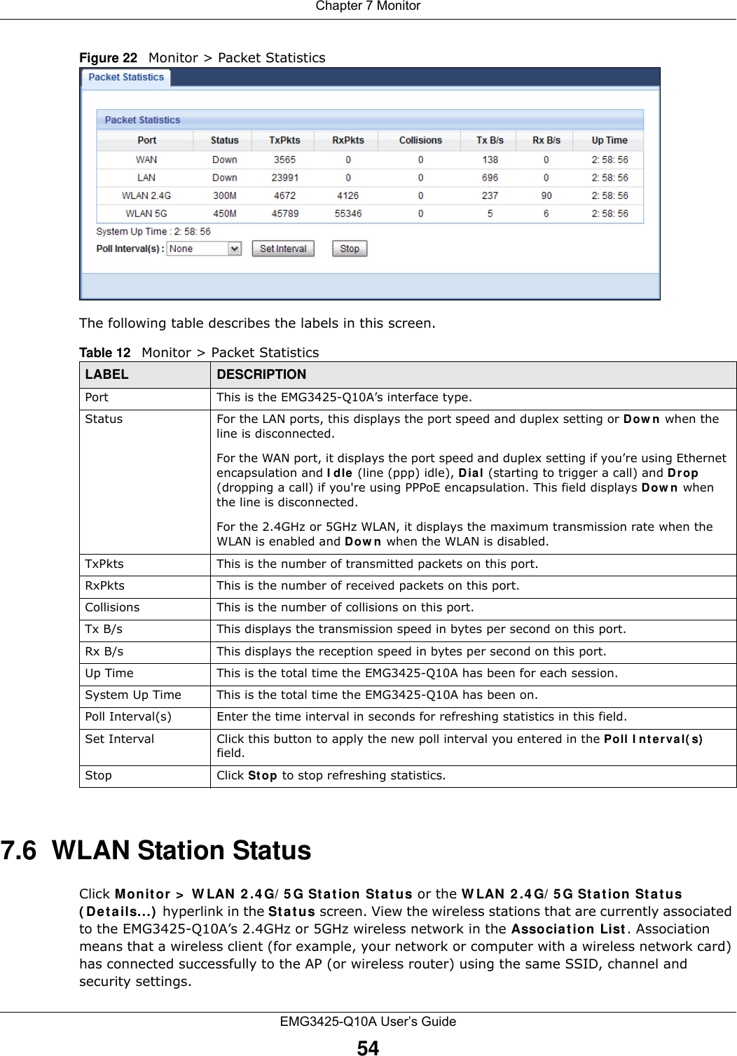 Chapter 7 MonitorEMG3425-Q10A User’s Guide54Figure 22   Monitor &gt; Packet Statistics The following table describes the labels in this screen.7.6  WLAN Station Status     Click M onit or &gt;  W LAN 2 .4 G/ 5 G St a t ion St at us or the W LAN  2 .4 G/ 5 G St at ion St a t us ( D e t ails. ..)  hyperlink in the St a t us screen. View the wireless stations that are currently associated to the EMG3425-Q10A’s 2.4GHz or 5GHz wireless network in the Association List. Association means that a wireless client (for example, your network or computer with a wireless network card) has connected successfully to the AP (or wireless router) using the same SSID, channel and security settings.Table 12   Monitor &gt; Packet StatisticsLABEL DESCRIPTIONPort This is the EMG3425-Q10A’s interface type.Status  For the LAN ports, this displays the port speed and duplex setting or Dow n  when the line is disconnected.For the WAN port, it displays the port speed and duplex setting if you’re using Ethernet encapsulation and I dle (line (ppp) idle), Dial (starting to trigger a call) and Drop (dropping a call) if you&apos;re using PPPoE encapsulation. This field displays Dow n when the line is disconnected.For the 2.4GHz or 5GHz WLAN, it displays the maximum transmission rate when the WLAN is enabled and D ow n when the WLAN is disabled.TxPkts  This is the number of transmitted packets on this port.RxPkts  This is the number of received packets on this port.Collisions  This is the number of collisions on this port.Tx B/s  This displays the transmission speed in bytes per second on this port.Rx B/s This displays the reception speed in bytes per second on this port.Up Time This is the total time the EMG3425-Q10A has been for each session.System Up Time This is the total time the EMG3425-Q10A has been on.Poll Interval(s) Enter the time interval in seconds for refreshing statistics in this field.Set Interval Click this button to apply the new poll interval you entered in the Poll I nt erva l( s)  field.Stop Click St op to stop refreshing statistics.
