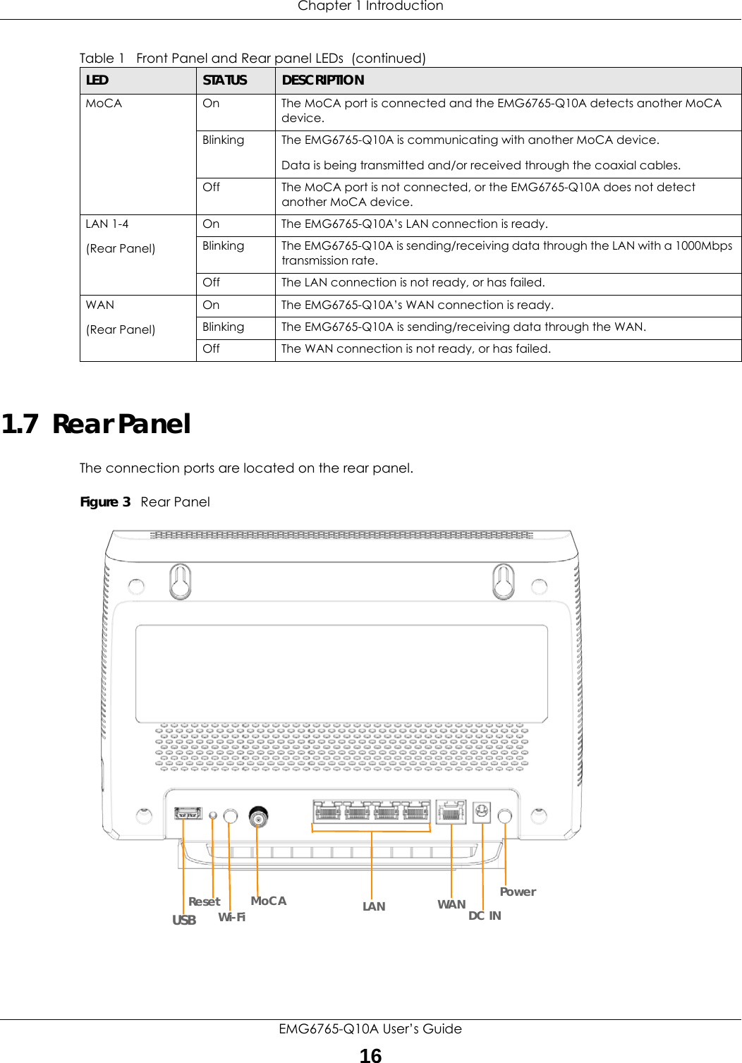 Chapter 1 IntroductionEMG6765-Q10A User’s Guide161.7  Rear PanelThe connection ports are located on the rear panel. Figure 3   Rear PanelMoCA On The MoCA port is connected and the EMG6765-Q10A detects another MoCA device.Blinking The EMG6765-Q10A is communicating with another MoCA device. Data is being transmitted and/or received through the coaxial cables.Off The MoCA port is not connected, or the EMG6765-Q10A does not detect another MoCA device.LAN 1-4(Rear Panel)On The EMG6765-Q10A’s LAN connection is ready. Blinking The EMG6765-Q10A is sending/receiving data through the LAN with a 1000Mbps transmission rate.Off The LAN connection is not ready, or has failed.WAN(Rear Panel)On The EMG6765-Q10A’s WAN connection is ready. Blinking The EMG6765-Q10A is sending/receiving data through the WAN.Off The WAN connection is not ready, or has failed.Table 1   Front Panel and Rear panel LEDs  (continued)LED STATUS DESCRIPTIONResetWi-Fi MoCA LAN WAN DC INPowerUSB