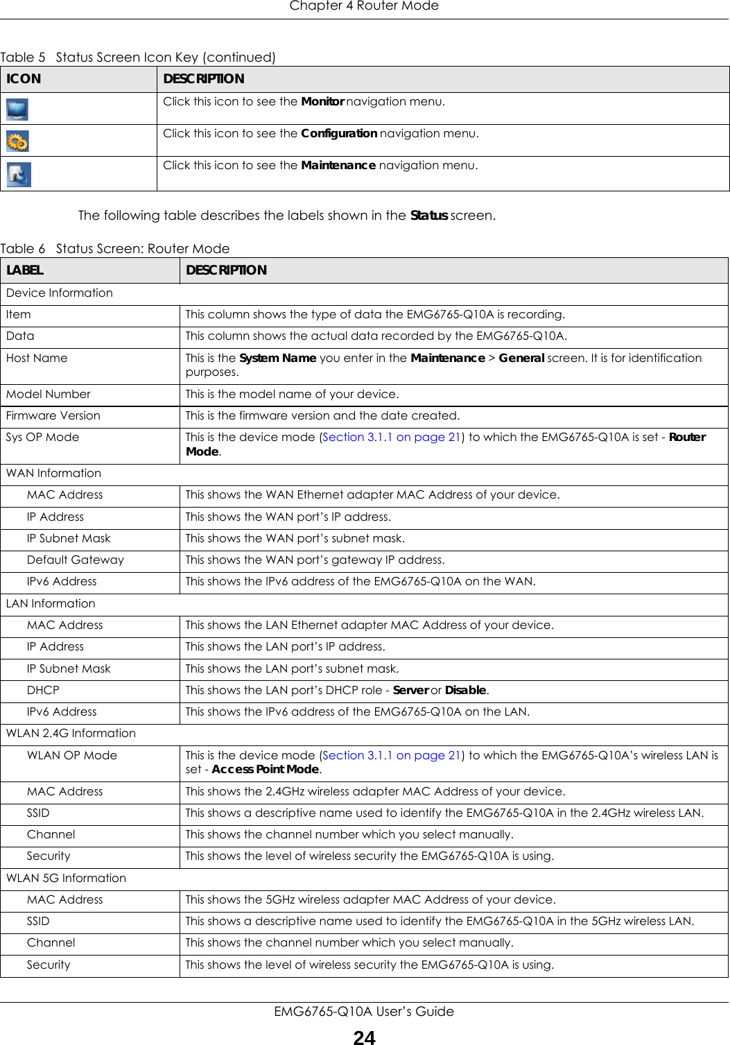 Chapter 4 Router ModeEMG6765-Q10A User’s Guide24The following table describes the labels shown in the Status screen.Click this icon to see the Monitor navigation menu. Click this icon to see the Configuration navigation menu. Click this icon to see the Maintenance navigation menu. Table 5   Status Screen Icon Key (continued)ICON DESCRIPTIONTable 6   Status Screen: Router Mode  LABEL DESCRIPTIONDevice InformationItem This column shows the type of data the EMG6765-Q10A is recording.Data This column shows the actual data recorded by the EMG6765-Q10A.Host Name This is the System Name you enter in the Maintenance &gt; General screen. It is for identification purposes.Model Number This is the model name of your device.Firmware Version This is the firmware version and the date created. Sys OP Mode This is the device mode (Section 3.1.1 on page 21) to which the EMG6765-Q10A is set - Router Mode.WAN InformationMAC Address This shows the WAN Ethernet adapter MAC Address of your device.IP Address This shows the WAN port’s IP address.IP Subnet Mask This shows the WAN port’s subnet mask.Default Gateway This shows the WAN port’s gateway IP address.IPv6 Address This shows the IPv6 address of the EMG6765-Q10A on the WAN.LAN InformationMAC Address This shows the LAN Ethernet adapter MAC Address of your device.IP Address This shows the LAN port’s IP address.IP Subnet Mask This shows the LAN port’s subnet mask.DHCP This shows the LAN port’s DHCP role - Server or Disable.IPv6 Address This shows the IPv6 address of the EMG6765-Q10A on the LAN.WLAN 2.4G InformationWLAN OP Mode This is the device mode (Section 3.1.1 on page 21) to which the EMG6765-Q10A’s wireless LAN is set - Access Point Mode.MAC Address This shows the 2.4GHz wireless adapter MAC Address of your device.SSID This shows a descriptive name used to identify the EMG6765-Q10A in the 2.4GHz wireless LAN. Channel This shows the channel number which you select manually.Security This shows the level of wireless security the EMG6765-Q10A is using.WLAN 5G InformationMAC Address This shows the 5GHz wireless adapter MAC Address of your device.SSID This shows a descriptive name used to identify the EMG6765-Q10A in the 5GHz wireless LAN. Channel This shows the channel number which you select manually.Security This shows the level of wireless security the EMG6765-Q10A is using.
