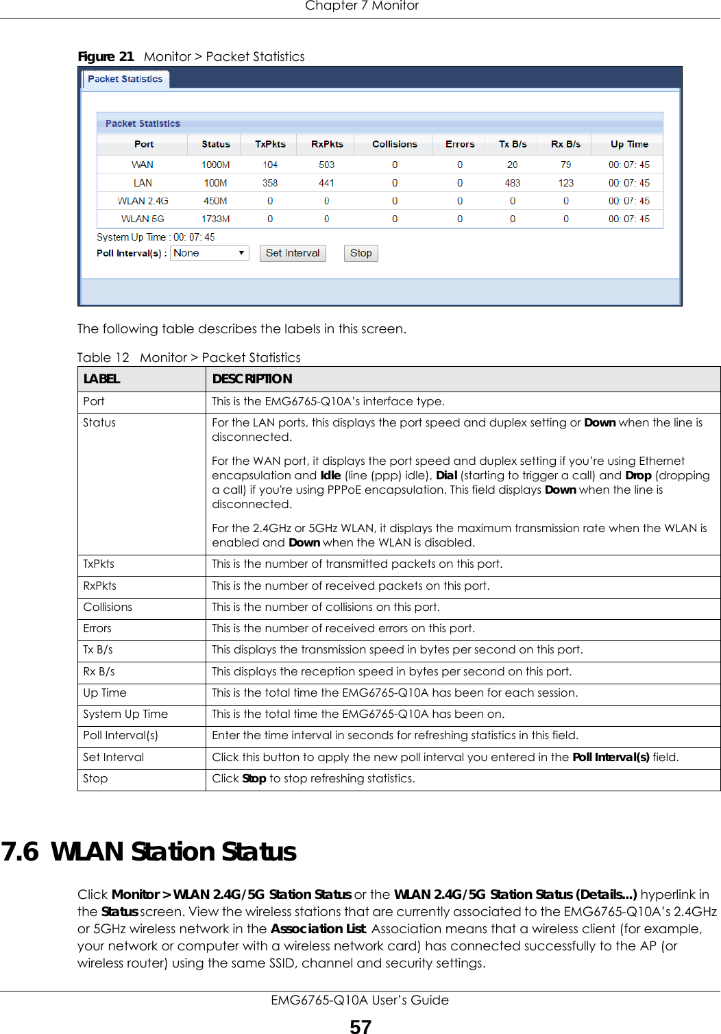  Chapter 7 MonitorEMG6765-Q10A User’s Guide57Figure 21   Monitor &gt; Packet Statistics The following table describes the labels in this screen.7.6  WLAN Station Status     Click Monitor &gt; WLAN 2.4G/5G Station Status or the WLAN 2.4G/5G Station Status (Details...) hyperlink in the Status screen. View the wireless stations that are currently associated to the EMG6765-Q10A’s 2.4GHz or 5GHz wireless network in the Association List. Association means that a wireless client (for example, your network or computer with a wireless network card) has connected successfully to the AP (or wireless router) using the same SSID, channel and security settings.Table 12   Monitor &gt; Packet StatisticsLABEL DESCRIPTIONPort This is the EMG6765-Q10A’s interface type.Status  For the LAN ports, this displays the port speed and duplex setting or Down when the line is disconnected.For the WAN port, it displays the port speed and duplex setting if you’re using Ethernet encapsulation and Idle (line (ppp) idle), Dial (starting to trigger a call) and Drop (dropping a call) if you&apos;re using PPPoE encapsulation. This field displays Down when the line is disconnected.For the 2.4GHz or 5GHz WLAN, it displays the maximum transmission rate when the WLAN is enabled and Down when the WLAN is disabled.TxPkts  This is the number of transmitted packets on this port.RxPkts  This is the number of received packets on this port.Collisions  This is the number of collisions on this port.Errors This is the number of received errors on this port.Tx B/s  This displays the transmission speed in bytes per second on this port.Rx B/s This displays the reception speed in bytes per second on this port.Up Time This is the total time the EMG6765-Q10A has been for each session.System Up Time This is the total time the EMG6765-Q10A has been on.Poll Interval(s) Enter the time interval in seconds for refreshing statistics in this field.Set Interval Click this button to apply the new poll interval you entered in the Poll Interval(s) field.Stop Click Stop to stop refreshing statistics.