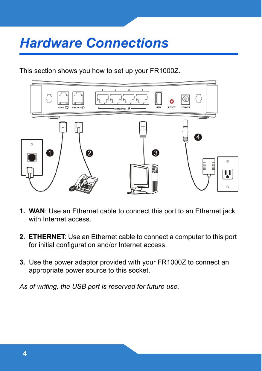 4Hardware ConnectionsThis section shows you how to set up your FR1000Z.1.  WAN: Use an Ethernet cable to connect this port to an Ethernet jack with Internet access.2.  ETHERNET: Use an Ethernet cable to connect a computer to this port for initial configuration and/or Internet access.3.  Use the power adaptor provided with your FR1000Z to connect an appropriate power source to this socket.As of writing, the USB port is reserved for future use.