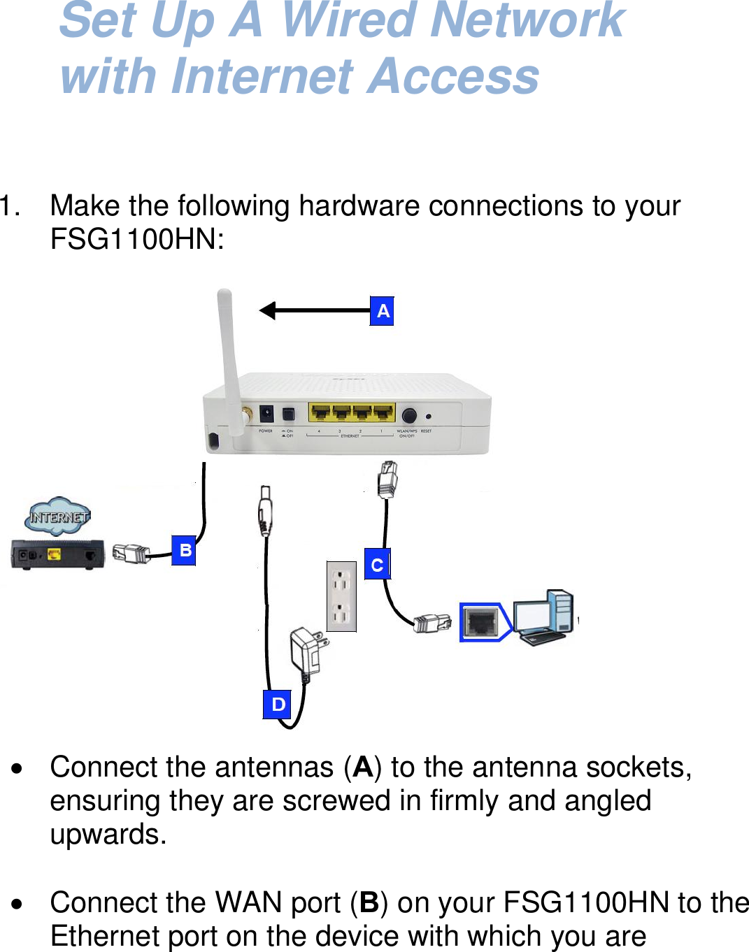   Set Up A Wired Network with Internet Access     1.  Make the following hardware connections to your FSG1100HN:      Connect the antennas (A) to the antenna sockets, ensuring they are screwed in firmly and angled upwards.    Connect the WAN port (B) on your FSG1100HN to the Ethernet port on the device with which you are 