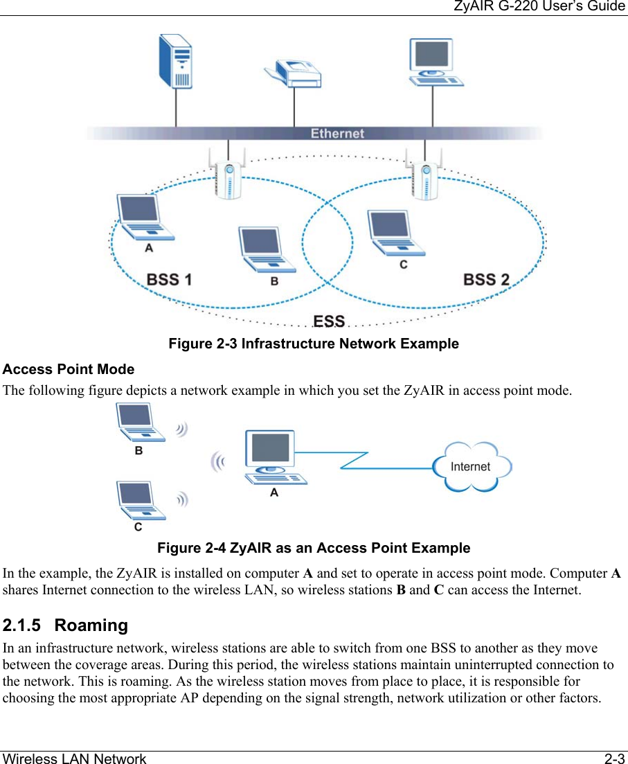     ZyAIR G-220 User’s Guide Wireless LAN Network    2-3  Figure 2-3 Infrastructure Network Example Access Point Mode The following figure depicts a network example in which you set the ZyAIR in access point mode.   Figure 2-4 ZyAIR as an Access Point Example In the example, the ZyAIR is installed on computer A and set to operate in access point mode. Computer A shares Internet connection to the wireless LAN, so wireless stations B and C can access the Internet.  2.1.5 Roaming In an infrastructure network, wireless stations are able to switch from one BSS to another as they move between the coverage areas. During this period, the wireless stations maintain uninterrupted connection to the network. This is roaming. As the wireless station moves from place to place, it is responsible for choosing the most appropriate AP depending on the signal strength, network utilization or other factors. 