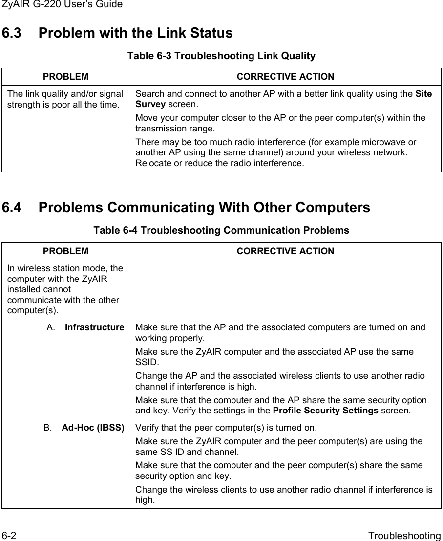 ZyAIR G-220 User’s Guide 6-2                                                                Troubleshooting 6.3  Problem with the Link Status Table 6-3 Troubleshooting Link Quality PROBLEM CORRECTIVE ACTION The link quality and/or signal strength is poor all the time. Search and connect to another AP with a better link quality using the Site Survey screen.  Move your computer closer to the AP or the peer computer(s) within the transmission range. There may be too much radio interference (for example microwave or another AP using the same channel) around your wireless network.  Relocate or reduce the radio interference.  6.4  Problems Communicating With Other Computers  Table 6-4 Troubleshooting Communication Problems PROBLEM CORRECTIVE ACTION In wireless station mode, the computer with the ZyAIR installed cannot communicate with the other computer(s).   A.  Infrastructure   Make sure that the AP and the associated computers are turned on and working properly.  Make sure the ZyAIR computer and the associated AP use the same SSID. Change the AP and the associated wireless clients to use another radio channel if interference is high. Make sure that the computer and the AP share the same security option and key. Verify the settings in the Profile Security Settings screen. B.  Ad-Hoc (IBSS)   Verify that the peer computer(s) is turned on. Make sure the ZyAIR computer and the peer computer(s) are using the same SS ID and channel.  Make sure that the computer and the peer computer(s) share the same security option and key. Change the wireless clients to use another radio channel if interference is high. 