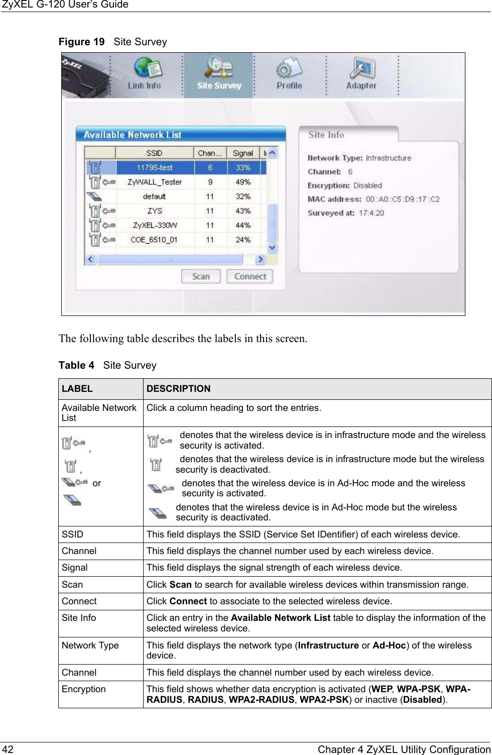ZyXEL G-120 User’s Guide42 Chapter 4 ZyXEL Utility ConfigurationFigure 19   Site Survey The following table describes the labels in this screen. Table 4   Site Survey LABEL DESCRIPTIONAvailable Network ListClick a column heading to sort the entries.,, ordenotes that the wireless device is in infrastructure mode and the wireless security is activated.denotes that the wireless device is in infrastructure mode but the wireless security is deactivated.denotes that the wireless device is in Ad-Hoc mode and the wireless security is activated.denotes that the wireless device is in Ad-Hoc mode but the wireless security is deactivated.SSID This field displays the SSID (Service Set IDentifier) of each wireless device.Channel This field displays the channel number used by each wireless device.Signal This field displays the signal strength of each wireless device.Scan Click Scan to search for available wireless devices within transmission range.Connect Click Connect to associate to the selected wireless device.Site Info Click an entry in the Available Network List table to display the information of the selected wireless device.Network Type  This field displays the network type (Infrastructure or Ad-Hoc) of the wireless device.Channel This field displays the channel number used by each wireless device.Encryption This field shows whether data encryption is activated (WEP, WPA-PSK, WPA-RADIUS, RADIUS, WPA2-RADIUS, WPA2-PSK) or inactive (Disabled).