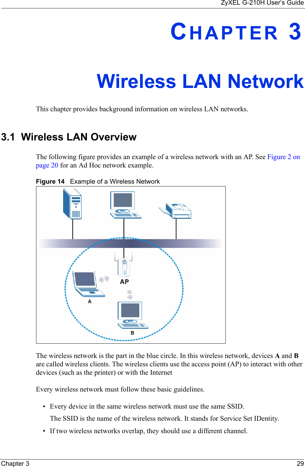 ZyXEL G-210H User’s GuideChapter 3 29CHAPTER 3Wireless LAN NetworkThis chapter provides background information on wireless LAN networks.3.1  Wireless LAN Overview The following figure provides an example of a wireless network with an AP. See Figure 2 on page 20 for an Ad Hoc network example.Figure 14   Example of a Wireless NetworkThe wireless network is the part in the blue circle. In this wireless network, devices A and B are called wireless clients. The wireless clients use the access point (AP) to interact with other devices (such as the printer) or with the InternetEvery wireless network must follow these basic guidelines.• Every device in the same wireless network must use the same SSID.The SSID is the name of the wireless network. It stands for Service Set IDentity.• If two wireless networks overlap, they should use a different channel.