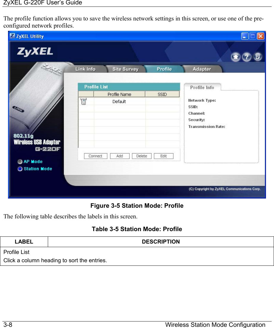ZyXEL G-220F User’s Guide 3-8                                                                                         Wireless Station Mode Configuration The profile function allows you to save the wireless network settings in this screen, or use one of the pre-configured network profiles.  Figure 3-5 Station Mode: Profile The following table describes the labels in this screen. Table 3-5 Station Mode: Profile LABEL DESCRIPTION Profile List Click a column heading to sort the entries. 