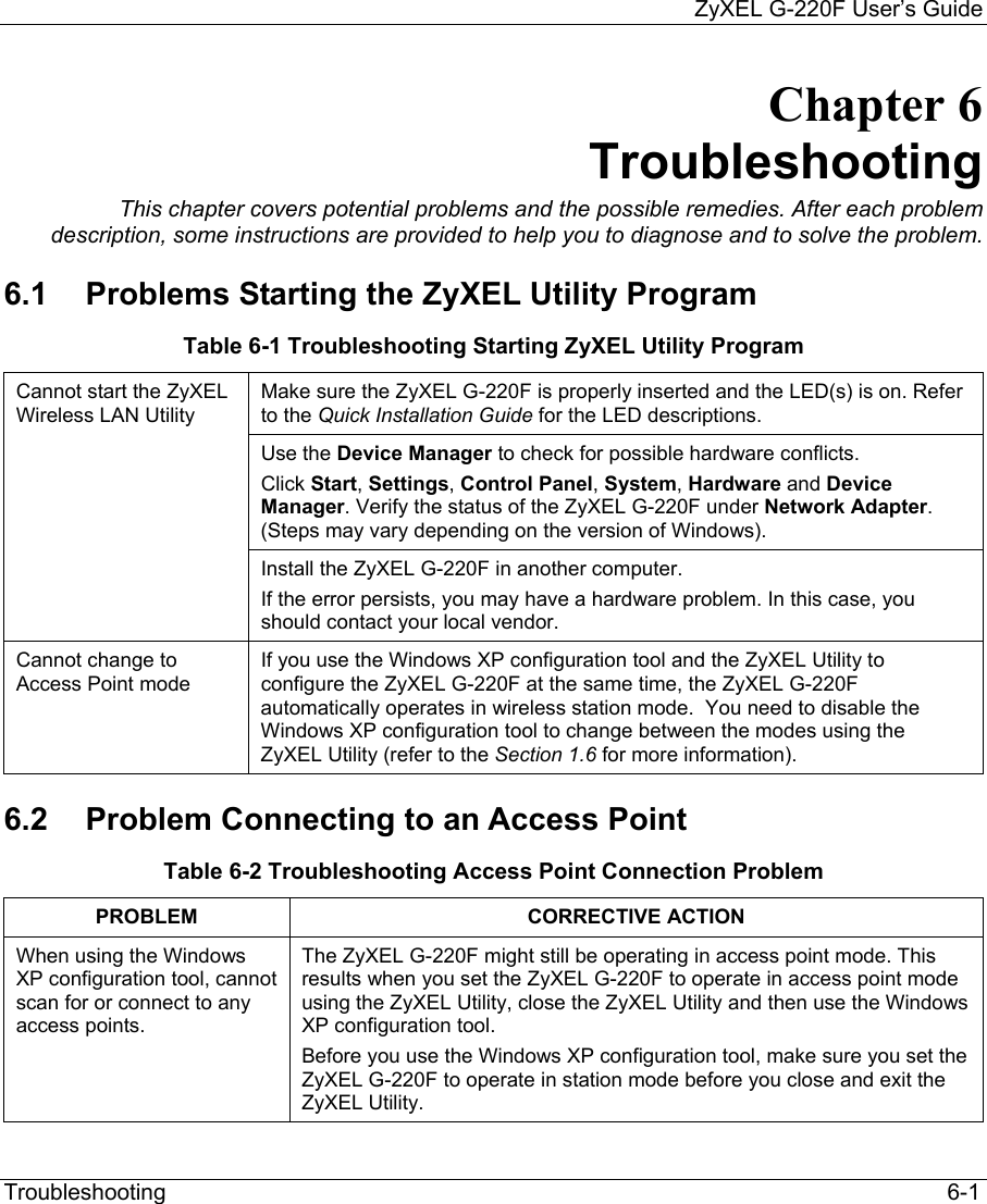     ZyXEL G-220F User’s Guide Troubleshooting                                                                                                                            6-1 Chapter 6 Troubleshooting This chapter covers potential problems and the possible remedies. After each problem description, some instructions are provided to help you to diagnose and to solve the problem. 6.1  Problems Starting the ZyXEL Utility Program Table 6-1 Troubleshooting Starting ZyXEL Utility Program Make sure the ZyXEL G-220F is properly inserted and the LED(s) is on. Refer to the Quick Installation Guide for the LED descriptions.  Use the Device Manager to check for possible hardware conflicts. Click Start, Settings, Control Panel, System, Hardware and Device Manager. Verify the status of the ZyXEL G-220F under Network Adapter.  (Steps may vary depending on the version of Windows). Cannot start the ZyXEL Wireless LAN Utility  Install the ZyXEL G-220F in another computer.  If the error persists, you may have a hardware problem. In this case, you should contact your local vendor. Cannot change to Access Point mode If you use the Windows XP configuration tool and the ZyXEL Utility to configure the ZyXEL G-220F at the same time, the ZyXEL G-220F automatically operates in wireless station mode.  You need to disable the Windows XP configuration tool to change between the modes using the ZyXEL Utility (refer to the Section 1.6 for more information). 6.2  Problem Connecting to an Access Point  Table 6-2 Troubleshooting Access Point Connection Problem PROBLEM CORRECTIVE ACTION When using the Windows XP configuration tool, cannot scan for or connect to any access points.  The ZyXEL G-220F might still be operating in access point mode. This results when you set the ZyXEL G-220F to operate in access point mode using the ZyXEL Utility, close the ZyXEL Utility and then use the Windows XP configuration tool.  Before you use the Windows XP configuration tool, make sure you set the ZyXEL G-220F to operate in station mode before you close and exit the ZyXEL Utility.  