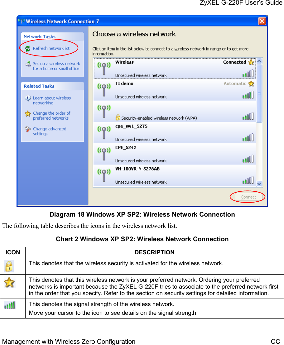     ZyXEL G-220F User’s Guide Management with Wireless Zero Configuration                                                                           CC  Diagram 18 Windows XP SP2: Wireless Network Connection The following table describes the icons in the wireless network list. Chart 2 Windows XP SP2: Wireless Network Connection ICON DESCRIPTION  This denotes that the wireless security is activated for the wireless network.  This denotes that this wireless network is your preferred network. Ordering your preferred networks is important because the ZyXEL G-220F tries to associate to the preferred network first in the order that you specify. Refer to the section on security settings for detailed information.  This denotes the signal strength of the wireless network. Move your cursor to the icon to see details on the signal strength. 