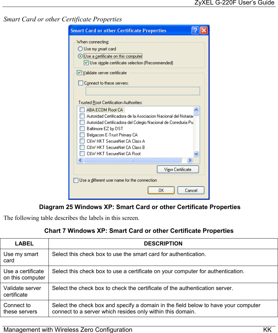     ZyXEL G-220F User’s Guide Management with Wireless Zero Configuration                                                                           KK Smart Card or other Certificate Properties   Diagram 25 Windows XP: Smart Card or other Certificate Properties The following table describes the labels in this screen. Chart 7 Windows XP: Smart Card or other Certificate Properties LABEL DESCRIPTION Use my smart card Select this check box to use the smart card for authentication. Use a certificate on this computer Select this check box to use a certificate on your computer for authentication. Validate server certificate Select the check box to check the certificate of the authentication server. Connect to these servers Select the check box and specify a domain in the field below to have your computer connect to a server which resides only within this domain.  