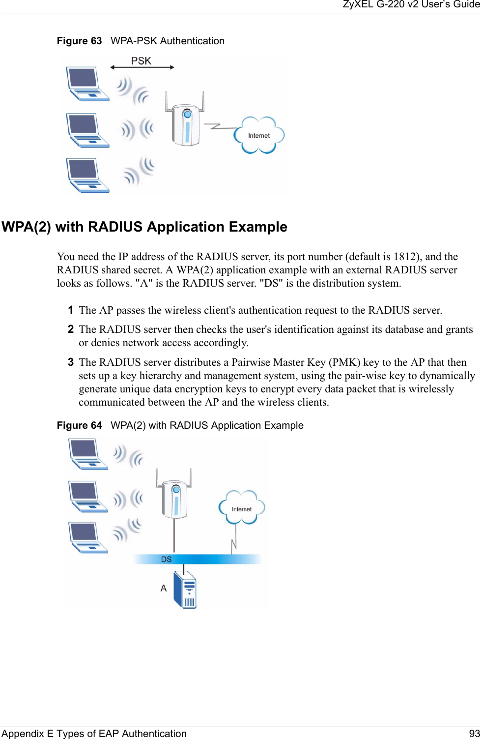 ZyXEL G-220 v2 User’s GuideAppendix E Types of EAP Authentication 93Figure 63   WPA-PSK AuthenticationWPA(2) with RADIUS Application ExampleYou need the IP address of the RADIUS server, its port number (default is 1812), and the RADIUS shared secret. A WPA(2) application example with an external RADIUS server looks as follows. &quot;A&quot; is the RADIUS server. &quot;DS&quot; is the distribution system.1The AP passes the wireless client&apos;s authentication request to the RADIUS server.2The RADIUS server then checks the user&apos;s identification against its database and grants or denies network access accordingly.3The RADIUS server distributes a Pairwise Master Key (PMK) key to the AP that then sets up a key hierarchy and management system, using the pair-wise key to dynamically generate unique data encryption keys to encrypt every data packet that is wirelessly communicated between the AP and the wireless clients.Figure 64   WPA(2) with RADIUS Application Example