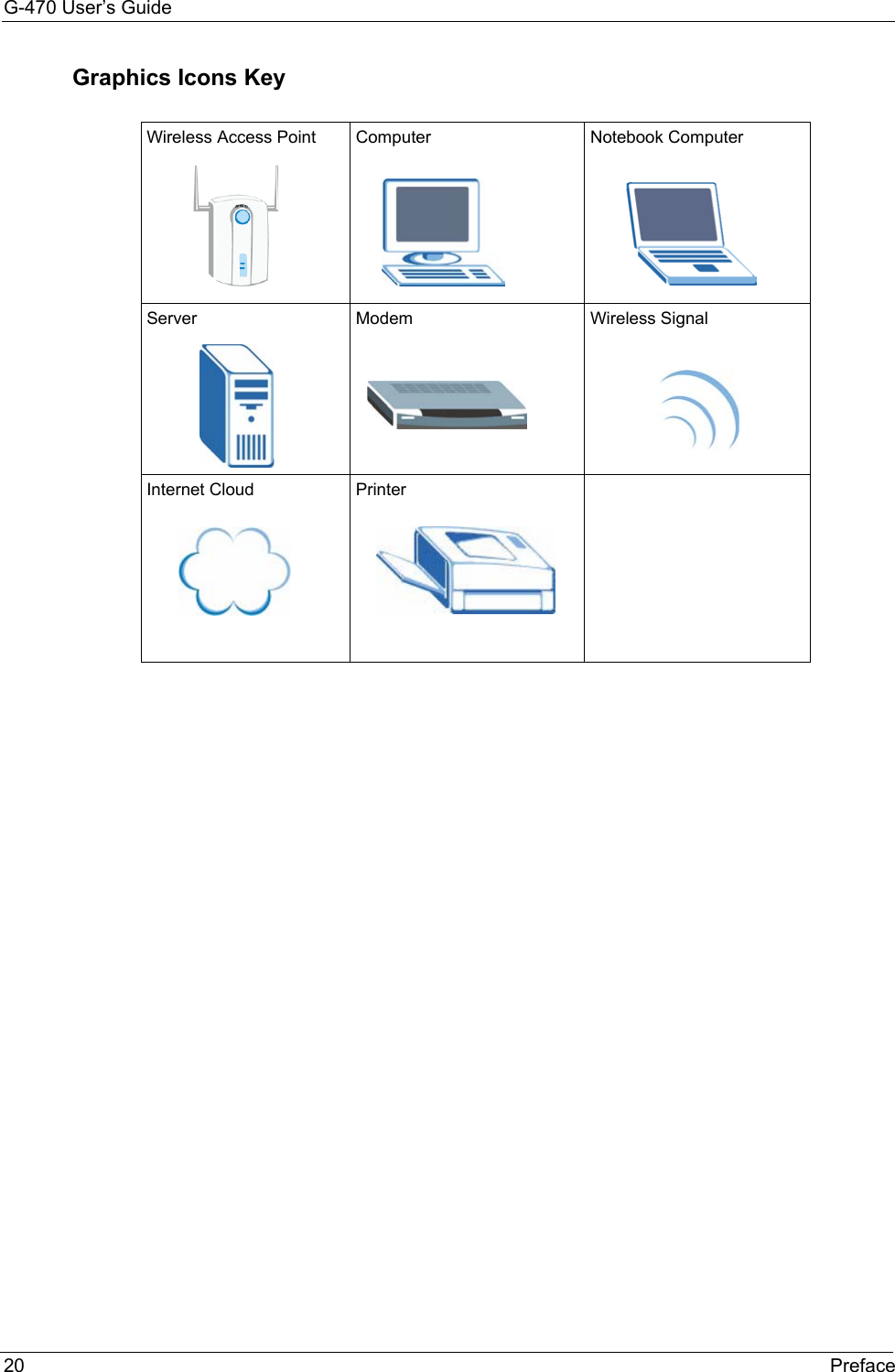 G-470 User’s Guide20 PrefaceGraphics Icons KeyWireless Access Point  Computer  Notebook Computer Server  Modem  Wireless Signal Internet Cloud Printer