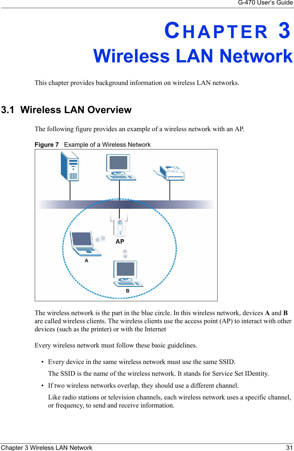 G-470 User’s GuideChapter 3 Wireless LAN Network 31CHAPTER 3Wireless LAN NetworkThis chapter provides background information on wireless LAN networks.3.1  Wireless LAN Overview The following figure provides an example of a wireless network with an AP. Figure 7   Example of a Wireless NetworkThe wireless network is the part in the blue circle. In this wireless network, devices A and B are called wireless clients. The wireless clients use the access point (AP) to interact with other devices (such as the printer) or with the InternetEvery wireless network must follow these basic guidelines.• Every device in the same wireless network must use the same SSID.The SSID is the name of the wireless network. It stands for Service Set IDentity.• If two wireless networks overlap, they should use a different channel.Like radio stations or television channels, each wireless network uses a specific channel, or frequency, to send and receive information.