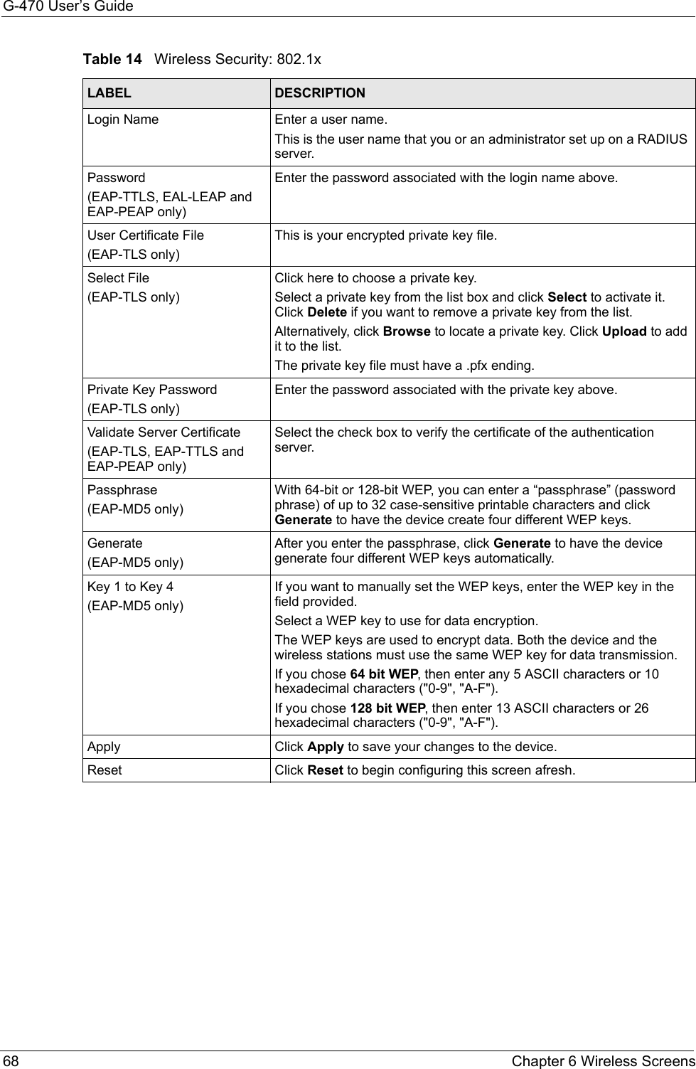 G-470 User’s Guide68 Chapter 6 Wireless ScreensLogin Name Enter a user name. This is the user name that you or an administrator set up on a RADIUS server.Password(EAP-TTLS, EAL-LEAP and EAP-PEAP only)Enter the password associated with the login name above.User Certificate File(EAP-TLS only)This is your encrypted private key file.Select File(EAP-TLS only)Click here to choose a private key. Select a private key from the list box and click Select to activate it. Click Delete if you want to remove a private key from the list.Alternatively, click Browse to locate a private key. Click Upload to add it to the list. The private key file must have a .pfx ending.Private Key Password(EAP-TLS only)Enter the password associated with the private key above.Validate Server Certificate(EAP-TLS, EAP-TTLS and EAP-PEAP only)Select the check box to verify the certificate of the authentication server.Passphrase(EAP-MD5 only)With 64-bit or 128-bit WEP, you can enter a “passphrase” (password phrase) of up to 32 case-sensitive printable characters and click Generate to have the device create four different WEP keys.Generate(EAP-MD5 only)After you enter the passphrase, click Generate to have the device generate four different WEP keys automatically.Key 1 to Key 4(EAP-MD5 only)If you want to manually set the WEP keys, enter the WEP key in the field provided.Select a WEP key to use for data encryption.The WEP keys are used to encrypt data. Both the device and the wireless stations must use the same WEP key for data transmission.If you chose 64 bit WEP, then enter any 5 ASCII characters or 10 hexadecimal characters (&quot;0-9&quot;, &quot;A-F&quot;). If you chose 128 bit WEP, then enter 13 ASCII characters or 26 hexadecimal characters (&quot;0-9&quot;, &quot;A-F&quot;).  Apply Click Apply to save your changes to the device.Reset Click Reset to begin configuring this screen afresh.Table 14   Wireless Security: 802.1xLABEL DESCRIPTION