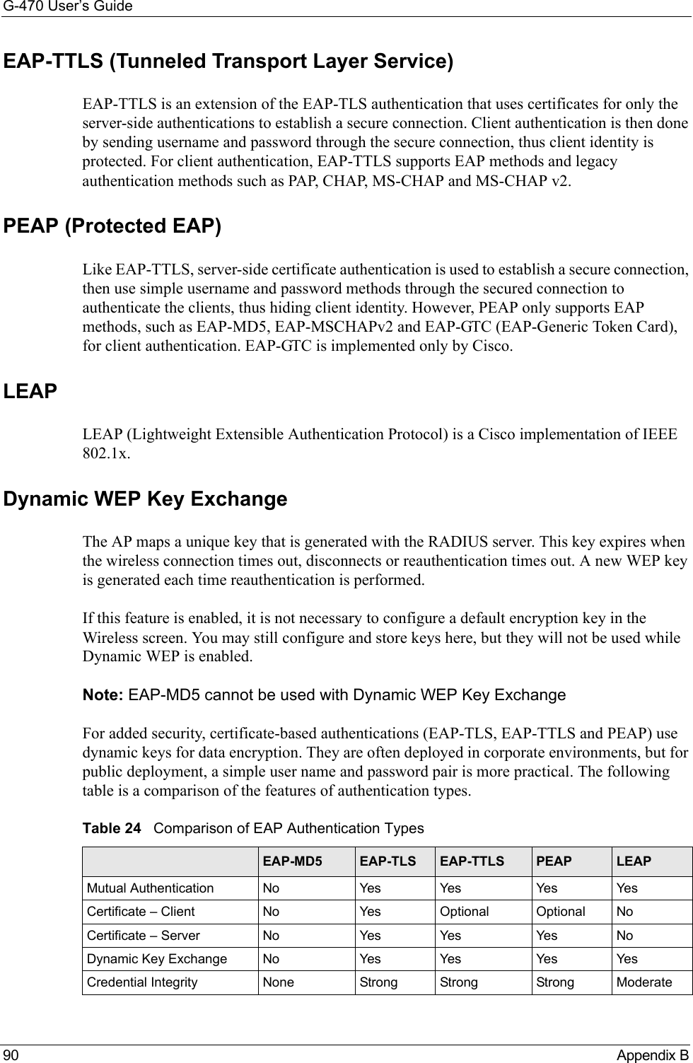 G-470 User’s Guide90 Appendix BEAP-TTLS (Tunneled Transport Layer Service) EAP-TTLS is an extension of the EAP-TLS authentication that uses certificates for only the server-side authentications to establish a secure connection. Client authentication is then done by sending username and password through the secure connection, thus client identity is protected. For client authentication, EAP-TTLS supports EAP methods and legacy authentication methods such as PAP, CHAP, MS-CHAP and MS-CHAP v2. PEAP (Protected EAP)   Like EAP-TTLS, server-side certificate authentication is used to establish a secure connection, then use simple username and password methods through the secured connection to authenticate the clients, thus hiding client identity. However, PEAP only supports EAP methods, such as EAP-MD5, EAP-MSCHAPv2 and EAP-GTC (EAP-Generic Token Card), for client authentication. EAP-GTC is implemented only by Cisco.LEAPLEAP (Lightweight Extensible Authentication Protocol) is a Cisco implementation of IEEE 802.1x. Dynamic WEP Key ExchangeThe AP maps a unique key that is generated with the RADIUS server. This key expires when the wireless connection times out, disconnects or reauthentication times out. A new WEP key is generated each time reauthentication is performed.If this feature is enabled, it is not necessary to configure a default encryption key in the Wireless screen. You may still configure and store keys here, but they will not be used while Dynamic WEP is enabled.Note: EAP-MD5 cannot be used with Dynamic WEP Key ExchangeFor added security, certificate-based authentications (EAP-TLS, EAP-TTLS and PEAP) use dynamic keys for data encryption. They are often deployed in corporate environments, but for public deployment, a simple user name and password pair is more practical. The following table is a comparison of the features of authentication types.Table 24   Comparison of EAP Authentication TypesEAP-MD5 EAP-TLS EAP-TTLS PEAP LEAPMutual Authentication No Yes Yes Yes YesCertificate – Client No Yes Optional Optional NoCertificate – Server No Yes Yes Yes NoDynamic Key Exchange No Yes Yes Yes YesCredential Integrity None Strong Strong Strong Moderate