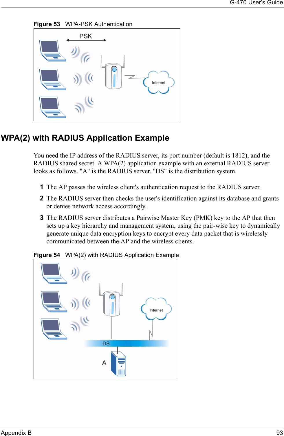 G-470 User’s GuideAppendix B 93Figure 53   WPA-PSK AuthenticationWPA(2) with RADIUS Application ExampleYou need the IP address of the RADIUS server, its port number (default is 1812), and the RADIUS shared secret. A WPA(2) application example with an external RADIUS server looks as follows. &quot;A&quot; is the RADIUS server. &quot;DS&quot; is the distribution system.1The AP passes the wireless client&apos;s authentication request to the RADIUS server.2The RADIUS server then checks the user&apos;s identification against its database and grants or denies network access accordingly.3The RADIUS server distributes a Pairwise Master Key (PMK) key to the AP that then sets up a key hierarchy and management system, using the pair-wise key to dynamically generate unique data encryption keys to encrypt every data packet that is wirelessly communicated between the AP and the wireless clients.Figure 54   WPA(2) with RADIUS Application Example