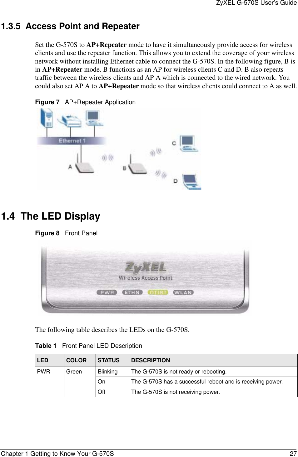 ZyXEL G-570S User’s GuideChapter 1 Getting to Know Your G-570S 271.3.5  Access Point and RepeaterSet the G-570S to AP+Repeater mode to have it simultaneously provide access for wireless clients and use the repeater function. This allows you to extend the coverage of your wireless network without installing Ethernet cable to connect the G-570S. In the following figure, B is in AP+Repeater mode. B functions as an AP for wireless clients C and D. B also repeats traffic between the wireless clients and AP A which is connected to the wired network. You could also set AP A to AP+Repeater mode so that wireless clients could connect to A as well.Figure 7   AP+Repeater Application1.4  The LED DisplayFigure 8   Front PanelThe following table describes the LEDs on the G-570S.Table 1   Front Panel LED DescriptionLED COLOR STATUS DESCRIPTIONPWR Green Blinking The G-570S is not ready or rebooting.On The G-570S has a successful reboot and is receiving power.Off The G-570S is not receiving power.