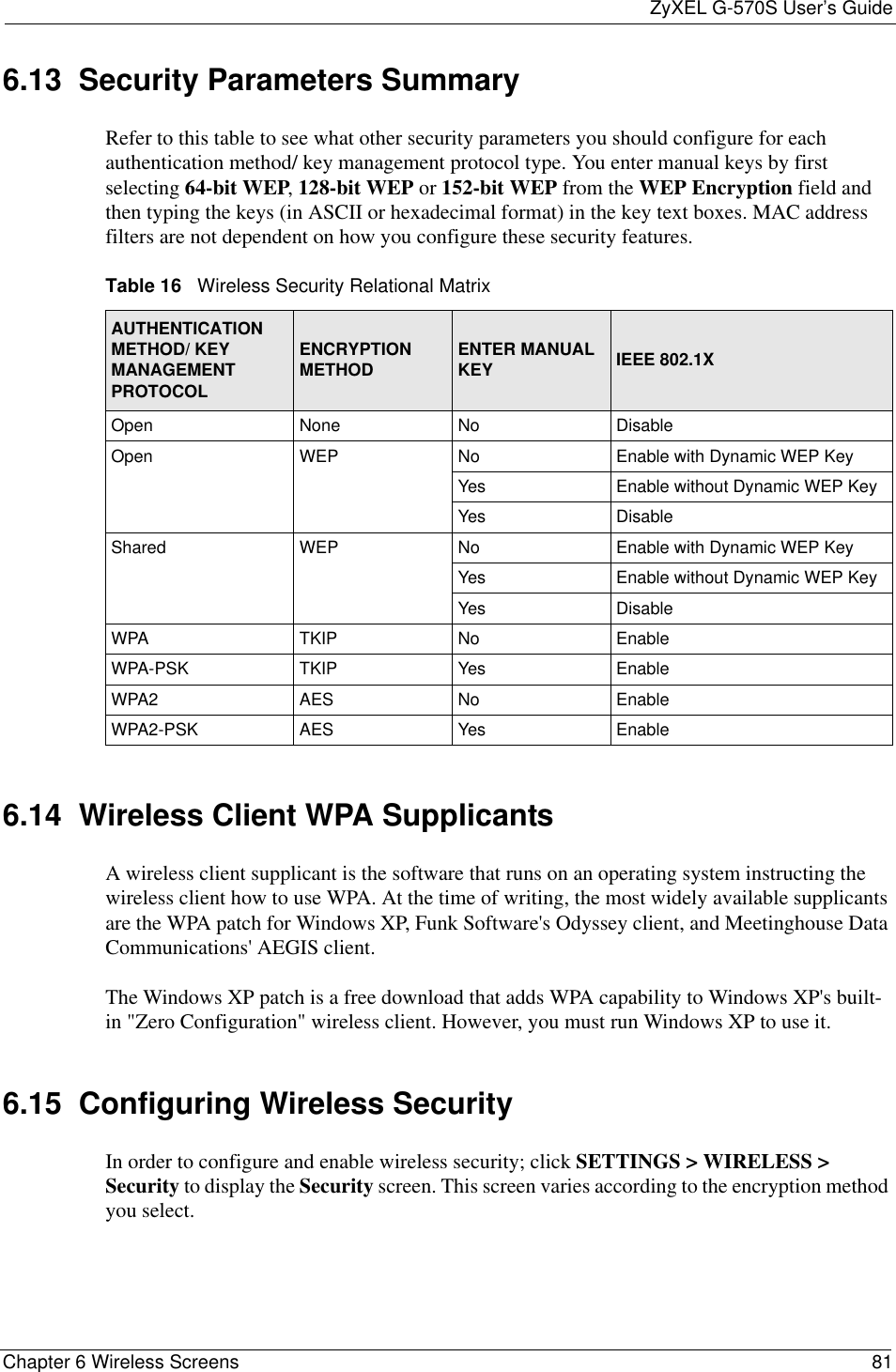 ZyXEL G-570S User’s GuideChapter 6 Wireless Screens 816.13  Security Parameters SummaryRefer to this table to see what other security parameters you should configure for each authentication method/ key management protocol type. You enter manual keys by first selecting 64-bit WEP,128-bit WEP or 152-bit WEP from the WEP Encryption field and then typing the keys (in ASCII or hexadecimal format) in the key text boxes. MAC address filters are not dependent on how you configure these security features.6.14  Wireless Client WPA SupplicantsA wireless client supplicant is the software that runs on an operating system instructing the wireless client how to use WPA. At the time of writing, the most widely available supplicants are the WPA patch for Windows XP, Funk Software&apos;s Odyssey client, and Meetinghouse Data Communications&apos; AEGIS client.  The Windows XP patch is a free download that adds WPA capability to Windows XP&apos;s built-in &quot;Zero Configuration&quot; wireless client. However, you must run Windows XP to use it.  6.15  Configuring Wireless Security In order to configure and enable wireless security; click SETTINGS &gt; WIRELESS &gt; Security to display the Security screen. This screen varies according to the encryption method you select. Table 16   Wireless Security Relational MatrixAUTHENTICATIONMETHOD/ KEY MANAGEMENTPROTOCOLENCRYPTIONMETHOD ENTER MANUAL KEY IEEE 802.1XOpen  None No DisableOpen WEP No           Enable with Dynamic WEP KeyYes Enable without Dynamic WEP KeyYes DisableShared WEP No           Enable with Dynamic WEP KeyYes Enable without Dynamic WEP KeyYes DisableWPA  TKIP No EnableWPA-PSK  TKIP Yes EnableWPA2 AES No EnableWPA2-PSK  AES Yes Enable
