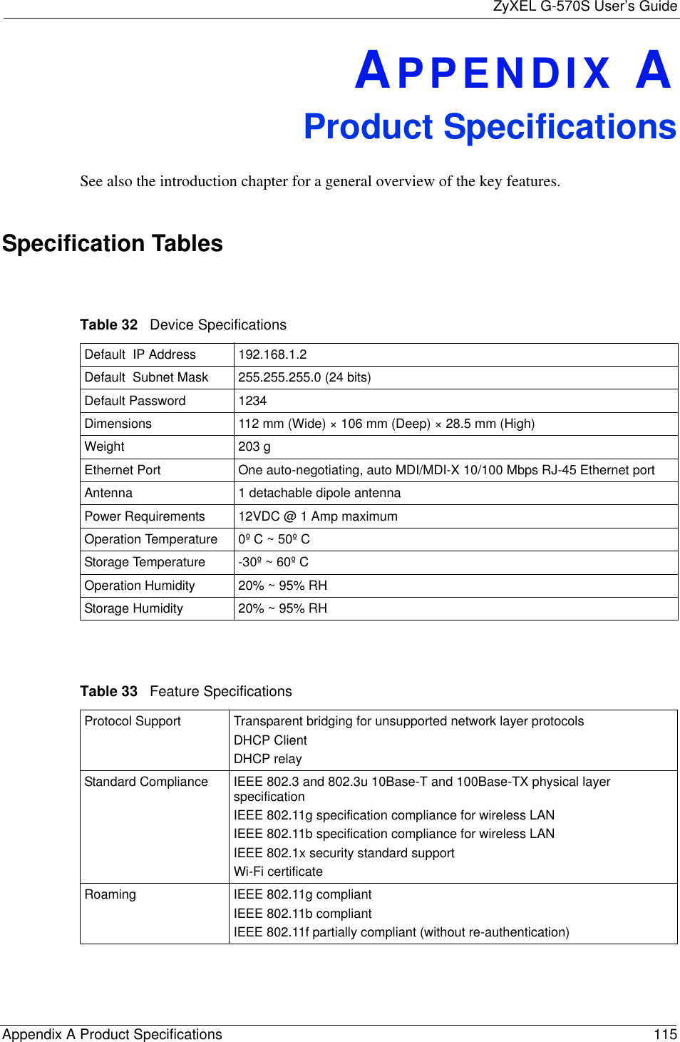 ZyXEL G-570S User’s GuideAppendix A Product Specifications 115APPENDIX AProduct SpecificationsSee also the introduction chapter for a general overview of the key features.Specification TablesTable 32   Device SpecificationsDefault  IP Address 192.168.1.2Default  Subnet Mask 255.255.255.0 (24 bits)Default Password 1234Dimensions 112 mm (Wide) × 106 mm (Deep) × 28.5 mm (High)Weight 203 gEthernet Port One auto-negotiating, auto MDI/MDI-X 10/100 Mbps RJ-45 Ethernet portAntenna 1 detachable dipole antennaPower Requirements 12VDC @ 1 Amp maximumOperation Temperature 0º C ~ 50º CStorage Temperature -30º ~ 60º COperation Humidity 20% ~ 95% RHStorage Humidity 20% ~ 95% RHTable 33   Feature SpecificationsProtocol Support Transparent bridging for unsupported network layer protocolsDHCP ClientDHCP relayStandard Compliance IEEE 802.3 and 802.3u 10Base-T and 100Base-TX physical layer specificationIEEE 802.11g specification compliance for wireless LANIEEE 802.11b specification compliance for wireless LANIEEE 802.1x security standard supportWi-Fi certificateRoaming IEEE 802.11g compliantIEEE 802.11b compliantIEEE 802.11f partially compliant (without re-authentication)