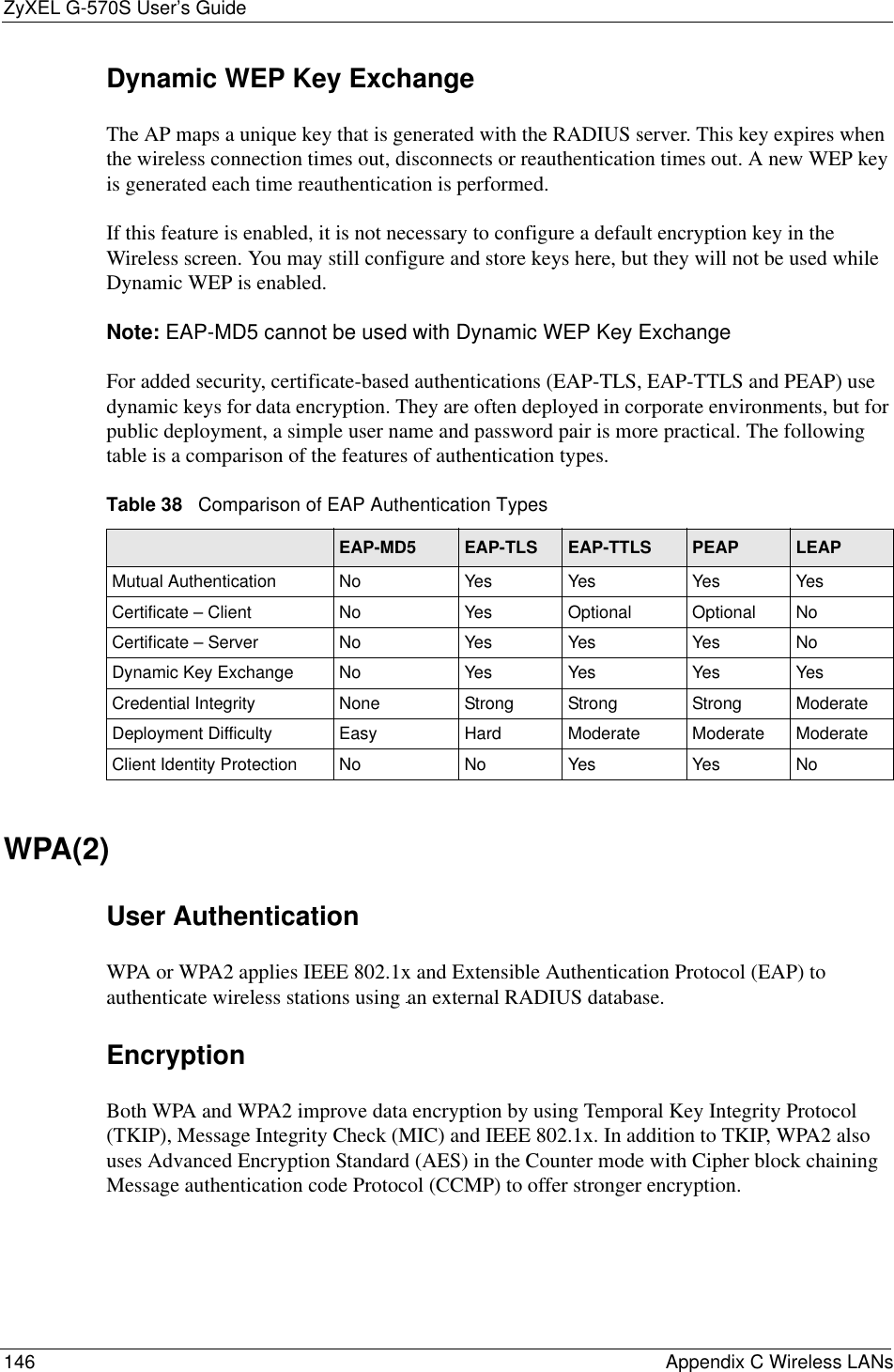 ZyXEL G-570S User’s Guide146 Appendix C Wireless LANsDynamic WEP Key ExchangeThe AP maps a unique key that is generated with the RADIUS server. This key expires when the wireless connection times out, disconnects or reauthentication times out. A new WEP key is generated each time reauthentication is performed.If this feature is enabled, it is not necessary to configure a default encryption key in the Wireless screen. You may still configure and store keys here, but they will not be used while Dynamic WEP is enabled.Note: EAP-MD5 cannot be used with Dynamic WEP Key ExchangeFor added security, certificate-based authentications (EAP-TLS, EAP-TTLS and PEAP) use dynamic keys for data encryption. They are often deployed in corporate environments, but for public deployment, a simple user name and password pair is more practical. The following table is a comparison of the features of authentication types.WPA(2)User Authentication WPA or WPA2 applies IEEE 802.1x and Extensible Authentication Protocol (EAP) to authenticate wireless stations using an external RADIUS database. EncryptionBoth WPA and WPA2 improve data encryption by using Temporal Key Integrity Protocol (TKIP), Message Integrity Check (MIC) and IEEE 802.1x. In addition to TKIP, WPA2 also uses Advanced Encryption Standard (AES) in the Counter mode with Cipher block chaining Message authentication code Protocol (CCMP) to offer stronger encryption.Table 38   Comparison of EAP Authentication TypesEAP-MD5 EAP-TLS EAP-TTLS PEAP LEAPMutual Authentication No Yes Yes Yes YesCertificate – Client No Yes Optional Optional NoCertificate – Server No Yes Yes Yes NoDynamic Key Exchange No Yes Yes Yes YesCredential Integrity None Strong Strong Strong ModerateDeployment Difficulty Easy Hard Moderate Moderate ModerateClient Identity Protection No No Yes Yes No