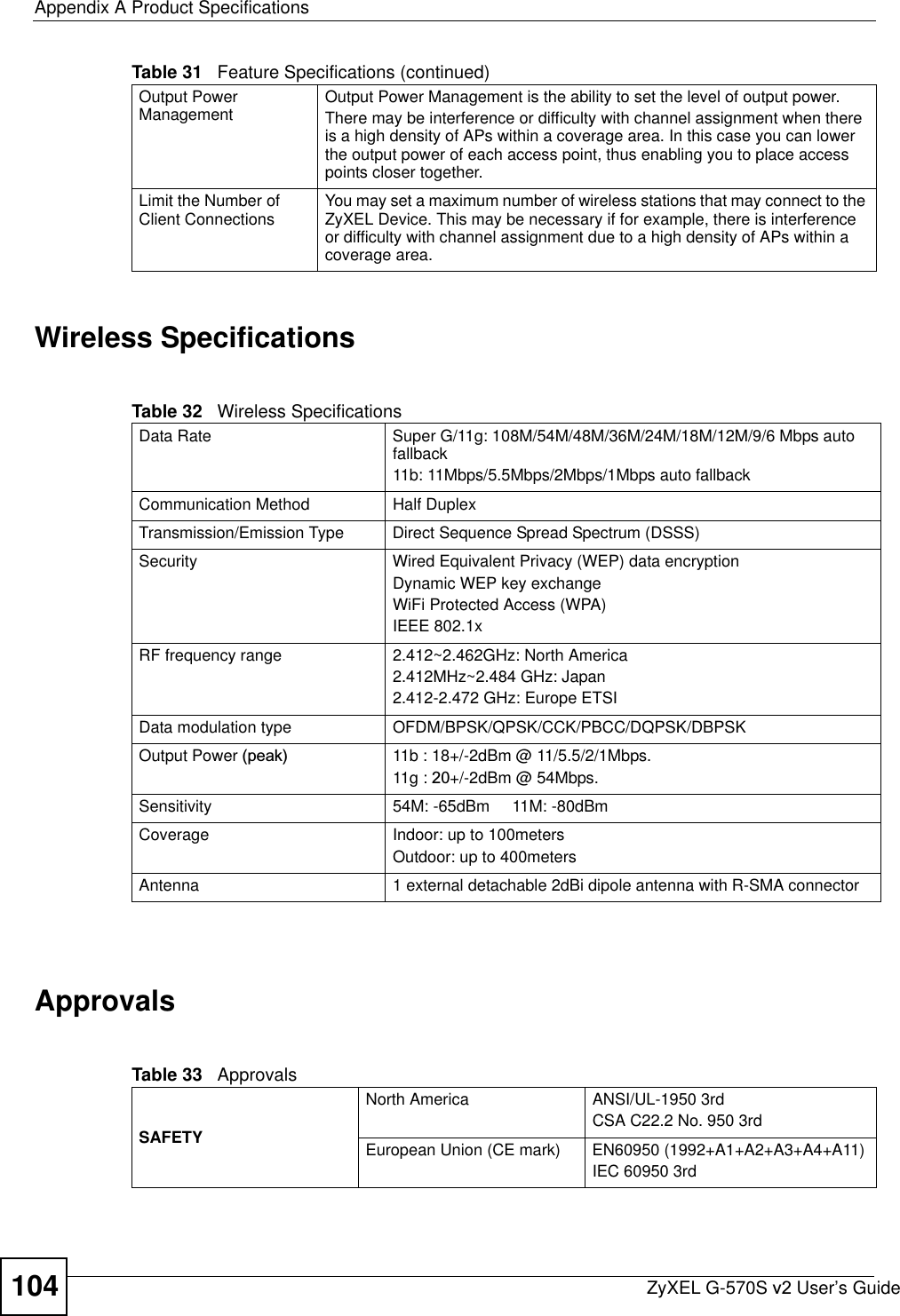 Appendix A Product SpecificationsZyXEL G-570S v2 User’s Guide104Wireless SpecificationsApprovalsOutput Power Management Output Power Management is the ability to set the level of output power.There may be interference or difficulty with channel assignment when there is a high density of APs within a coverage area. In this case you can lower the output power of each access point, thus enabling you to place access points closer together.Limit the Number of Client Connections You may set a maximum number of wireless stations that may connect to the ZyXEL Device. This may be necessary if for example, there is interference or difficulty with channel assignment due to a high density of APs within a coverage area. Table 31   Feature Specifications (continued)Table 32   Wireless SpecificationsData Rate Super G/11g: 108M/54M/48M/36M/24M/18M/12M/9/6 Mbps auto fallback 11b: 11Mbps/5.5Mbps/2Mbps/1Mbps auto fallbackCommunication Method Half DuplexTransmission/Emission Type Direct Sequence Spread Spectrum (DSSS)Security Wired Equivalent Privacy (WEP) data encryptionDynamic WEP key exchangeWiFi Protected Access (WPA)IEEE 802.1xRF frequency range 2.412~2.462GHz: North America2.412MHz~2.484 GHz: Japan2.412-2.472 GHz: Europe ETSIData modulation type OFDM/BPSK/QPSK/CCK/PBCC/DQPSK/DBPSKOutput Power (peak) 11b : 18+/-2dBm @ 11/5.5/2/1Mbps.11g : 20+/-2dBm @ 54Mbps.Sensitivity 54M: -65dBm     11M: -80dBm Coverage Indoor: up to 100meters           Outdoor: up to 400metersAntenna 1 external detachable 2dBi dipole antenna with R-SMA connectorTable 33   ApprovalsSAFETYNorth America ANSI/UL-1950 3rdCSA C22.2 No. 950 3rdEuropean Union (CE mark) EN60950 (1992+A1+A2+A3+A4+A11)IEC 60950 3rd