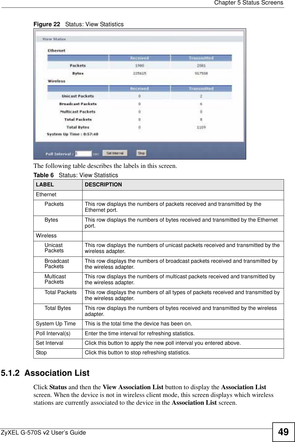  Chapter 5 Status ScreensZyXEL G-570S v2 User’s Guide 49Figure 22   Status: View StatisticsThe following table describes the labels in this screen. 5.1.2  Association List Click Status and then the View Association List button to display the Association Listscreen. When the device is not in wireless client mode, this screen displays which wireless stations are currently associated to the device in the Association List screen. Table 6   Status: View StatisticsLABEL DESCRIPTIONEthernetPackets This row displays the numbers of packets received and transmitted by the Ethernet port.Bytes This row displays the numbers of bytes received and transmitted by the Ethernet port.WirelessUnicastPackets This row displays the numbers of unicast packets received and transmitted by the wireless adapter.Broadcast Packets This row displays the numbers of broadcast packets received and transmitted by the wireless adapter.Multicast Packets This row displays the numbers of multicast packets received and transmitted by the wireless adapter.Total Packets This row displays the numbers of all types of packets received and transmitted by the wireless adapter.Total Bytes This row displays the numbers of bytes received and transmitted by the wireless adapter.System Up Time This is the total time the device has been on.Poll Interval(s) Enter the time interval for refreshing statistics.Set Interval Click this button to apply the new poll interval you entered above.Stop Click this button to stop refreshing statistics.