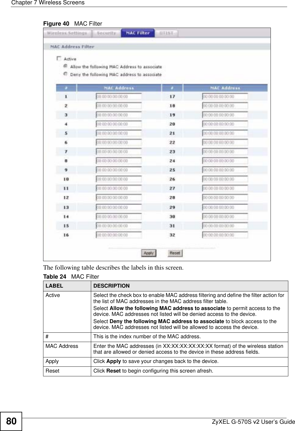 Chapter 7 Wireless ScreensZyXEL G-570S v2 User’s Guide80Figure 40   MAC FilterThe following table describes the labels in this screen.Table 24   MAC FilterLABEL DESCRIPTIONActive Select the check box to enable MAC address filtering and define the filter action for the list of MAC addresses in the MAC address filter table. Select Allow the following MAC address to associate to permit access to the device. MAC addresses not listed will be denied access to the device.Select Deny the following MAC address to associate to block access to the device. MAC addresses not listed will be allowed to access the device.# This is the index number of the MAC address.MAC Address Enter the MAC addresses (in XX:XX:XX:XX:XX:XX format) of the wireless station that are allowed or denied access to the device in these address fields.Apply Click Apply to save your changes back to the device.Reset Click Reset to begin configuring this screen afresh.