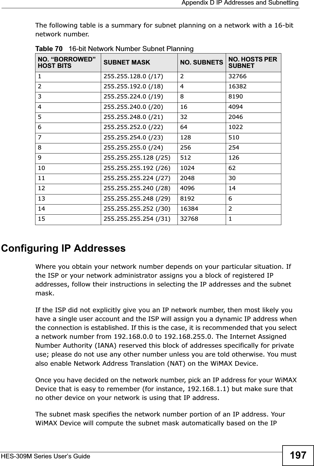  Appendix D IP Addresses and SubnettingHES-309M Series User’s Guide 197The following table is a summary for subnet planning on a network with a 16-bit network number. Configuring IP AddressesWhere you obtain your network number depends on your particular situation. If the ISP or your network administrator assigns you a block of registered IP addresses, follow their instructions in selecting the IP addresses and the subnet mask.If the ISP did not explicitly give you an IP network number, then most likely you have a single user account and the ISP will assign you a dynamic IP address when the connection is established. If this is the case, it is recommended that you select a network number from 192.168.0.0 to 192.168.255.0. The Internet Assigned Number Authority (IANA) reserved this block of addresses specifically for private use; please do not use any other number unless you are told otherwise. You must also enable Network Address Translation (NAT) on the WiMAX Device. Once you have decided on the network number, pick an IP address for your WiMAX Device that is easy to remember (for instance, 192.168.1.1) but make sure that no other device on your network is using that IP address.The subnet mask specifies the network number portion of an IP address. Your WiMAX Device will compute the subnet mask automatically based on the IP Table 70   16-bit Network Number Subnet PlanningNO. “BORROWED” HOST BITS SUBNET MASK NO. SUBNETS NO. HOSTS PER SUBNET1255.255.128.0 (/17) 2327662255.255.192.0 (/18) 4163823255.255.224.0 (/19) 881904255.255.240.0 (/20) 16 40945255.255.248.0 (/21) 32 20466255.255.252.0 (/22) 64 10227255.255.254.0 (/23) 128 5108255.255.255.0 (/24) 256 2549255.255.255.128 (/25) 512 12610 255.255.255.192 (/26) 1024 6211 255.255.255.224 (/27) 2048 3012 255.255.255.240 (/28) 4096 1413 255.255.255.248 (/29) 8192 614 255.255.255.252 (/30) 16384 215 255.255.255.254 (/31) 32768 1