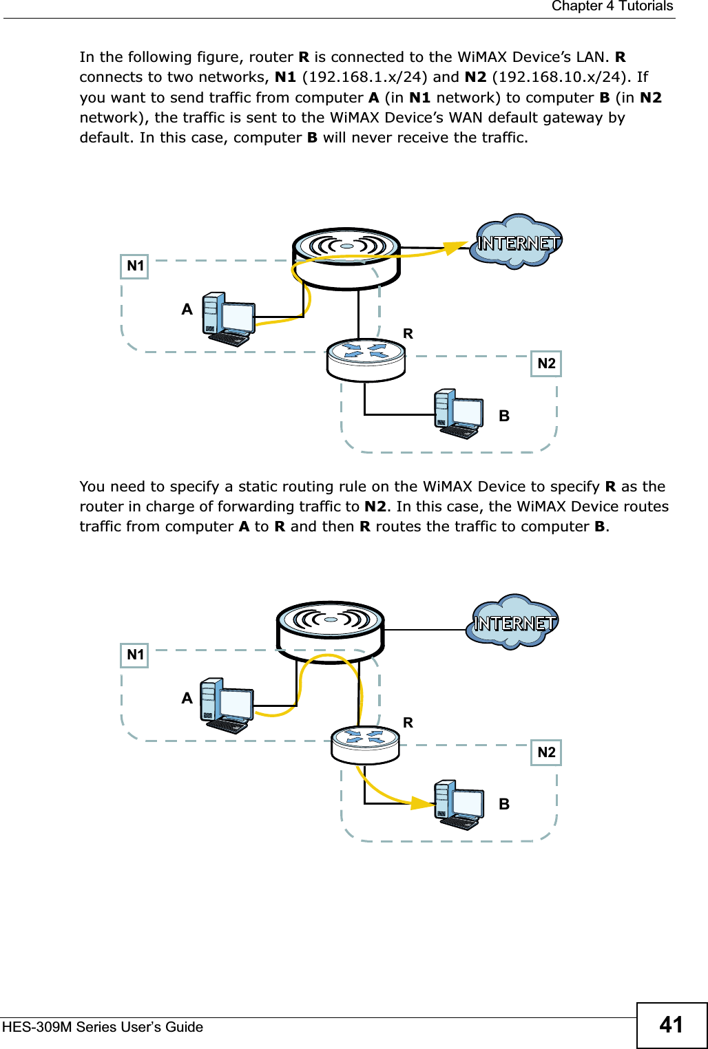  Chapter 4 TutorialsHES-309M Series User’s Guide 41In the following figure, router R is connected to the WiMAX Device’s LAN. Rconnects to two networks, N1 (192.168.1.x/24) and N2 (192.168.10.x/24). If you want to send traffic from computer A (in N1 network) to computer B (in N2network), the traffic is sent to the WiMAX Device’s WAN default gateway by default. In this case, computer B will never receive the traffic.You need to specify a static routing rule on the WiMAX Device to specify R as the router in charge of forwarding traffic to N2. In this case, the WiMAX Device routes traffic from computer A to R and then R routes the traffic to computer B.N2BARN1N2BN1AR
